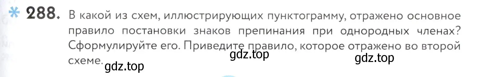 Условие номер 288 (страница 95) гдз по русскому языку 5 класс Купалова, Еремеева, учебник