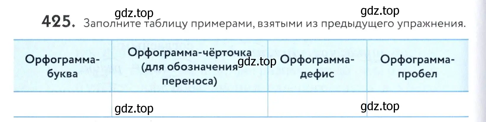 Условие номер 425 (страница 140) гдз по русскому языку 5 класс Купалова, Еремеева, учебник