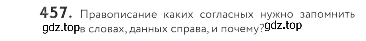 Условие номер 457 (страница 148) гдз по русскому языку 5 класс Купалова, Еремеева, учебник