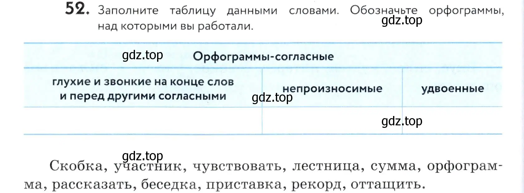 Условие номер 52 (страница 24) гдз по русскому языку 5 класс Купалова, Еремеева, учебник