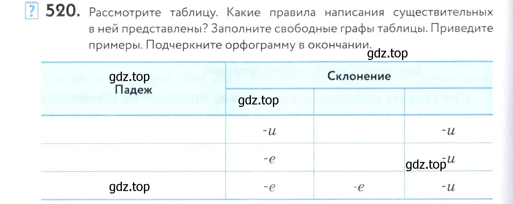 Условие номер 520 (страница 166) гдз по русскому языку 5 класс Купалова, Еремеева, учебник