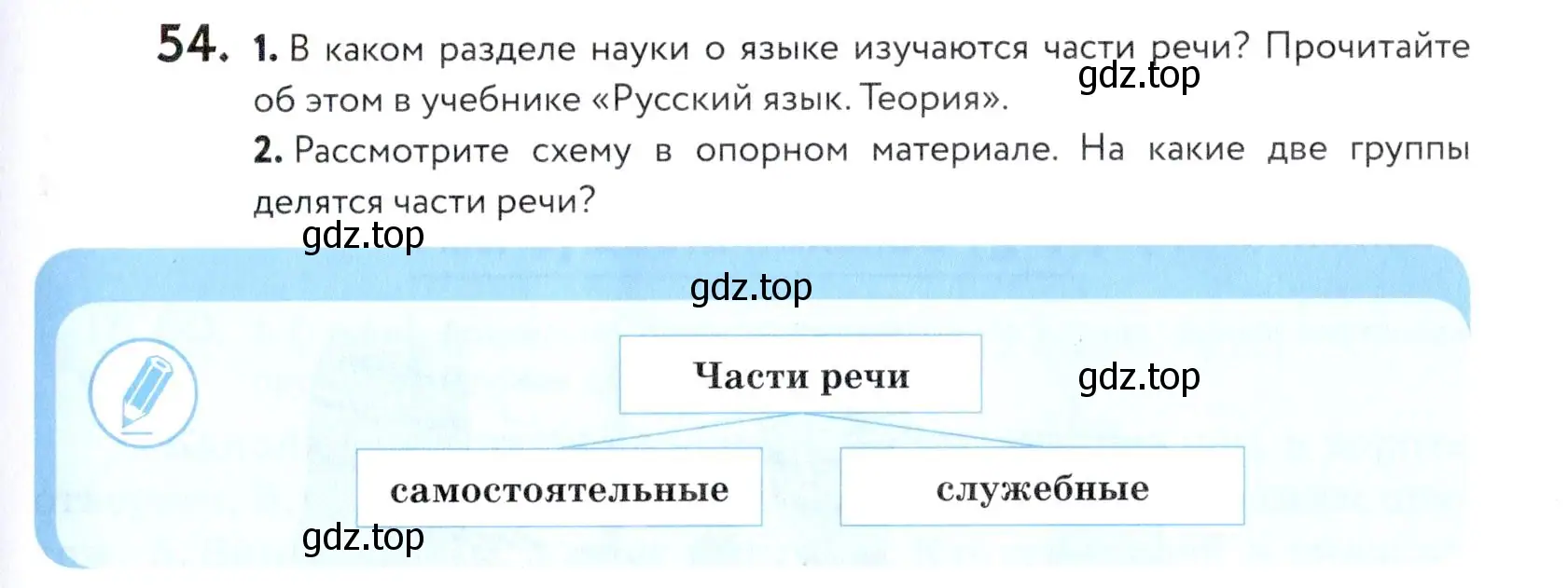 Условие номер 54 (страница 25) гдз по русскому языку 5 класс Купалова, Еремеева, учебник