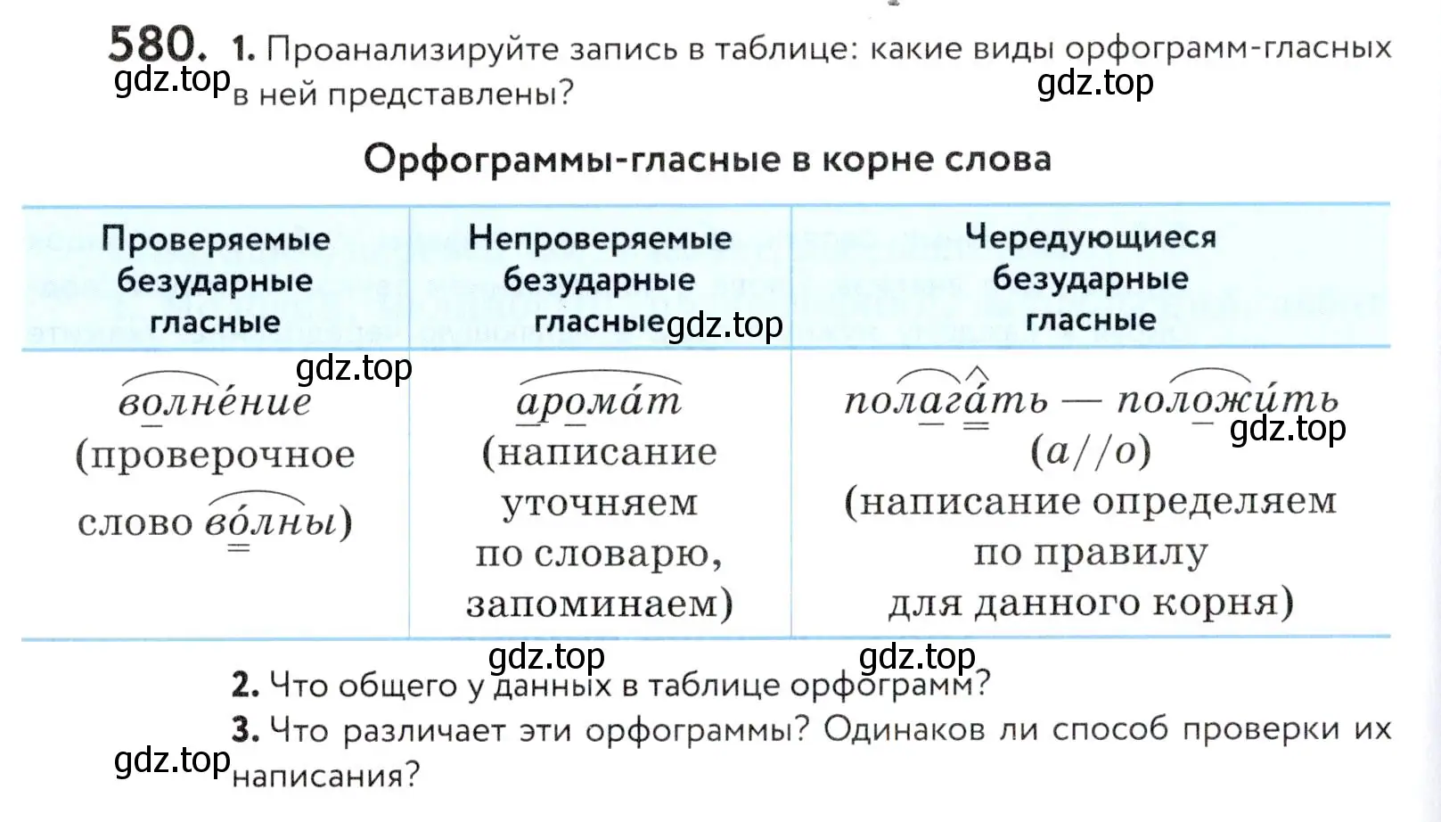 Условие номер 580 (страница 182) гдз по русскому языку 5 класс Купалова, Еремеева, учебник