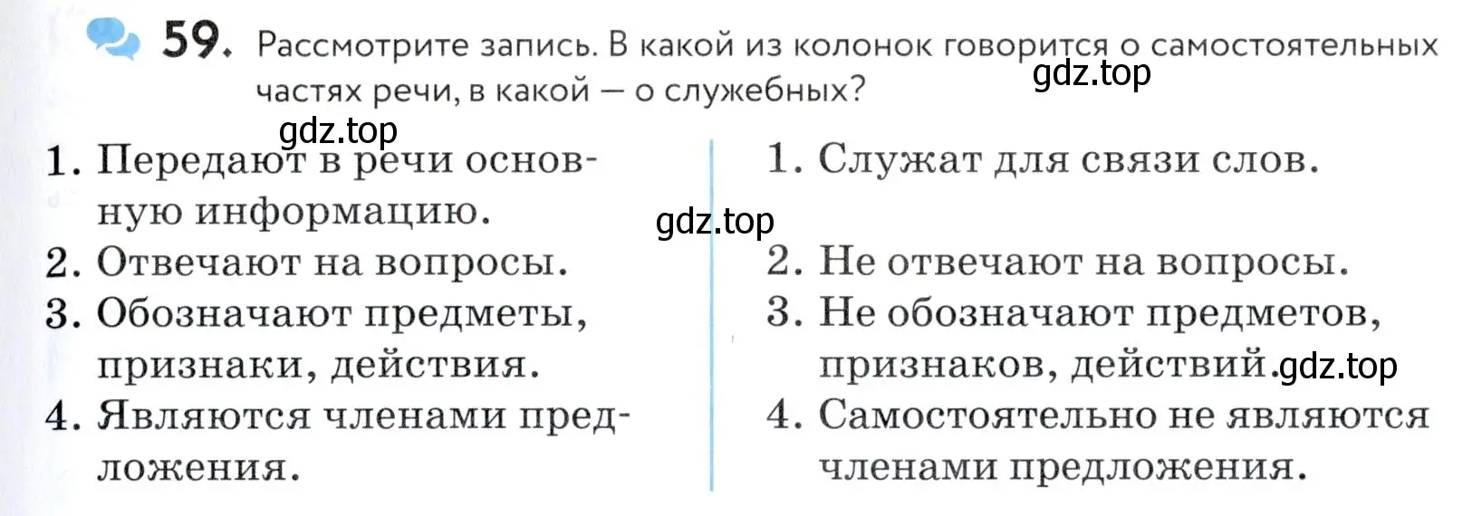 Условие номер 59 (страница 27) гдз по русскому языку 5 класс Купалова, Еремеева, учебник