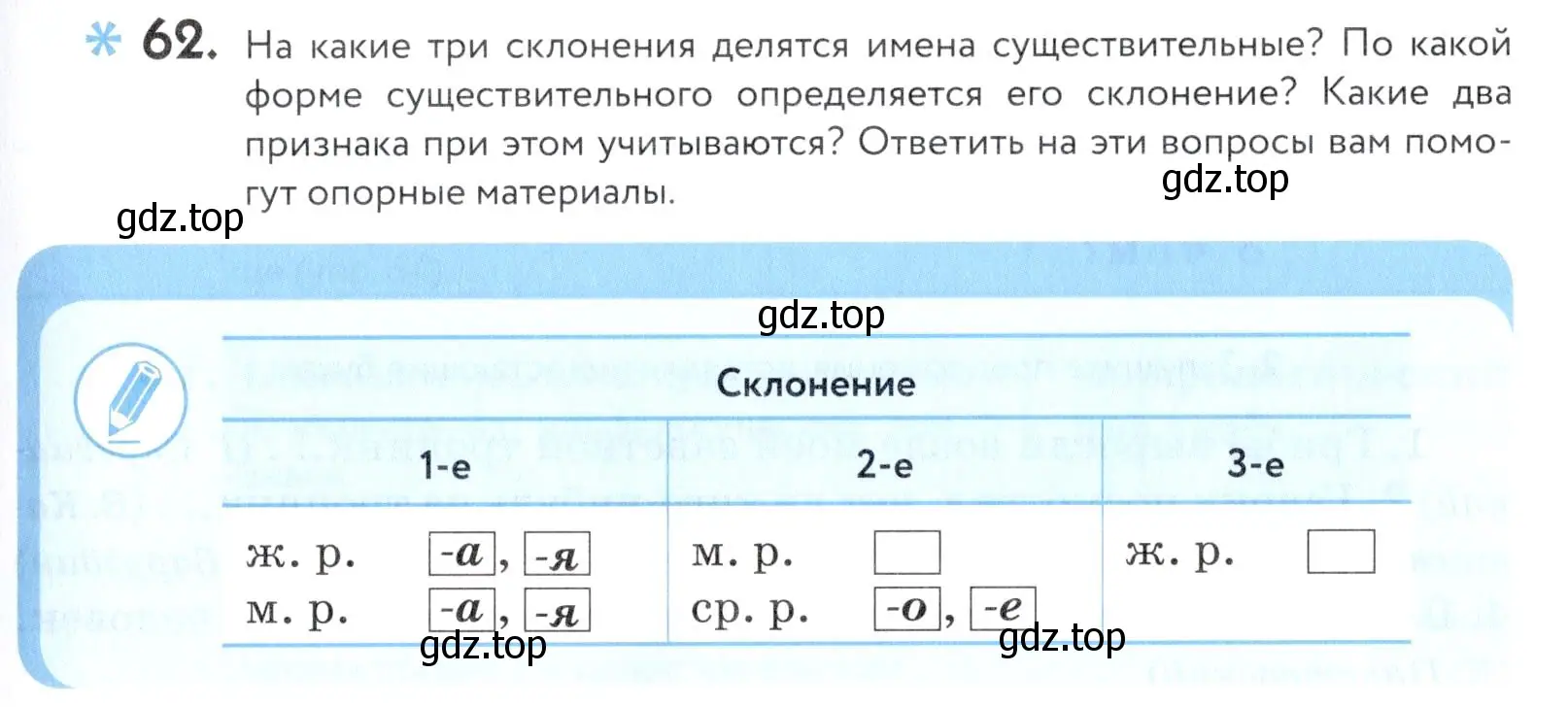 Условие номер 62 (страница 29) гдз по русскому языку 5 класс Купалова, Еремеева, учебник