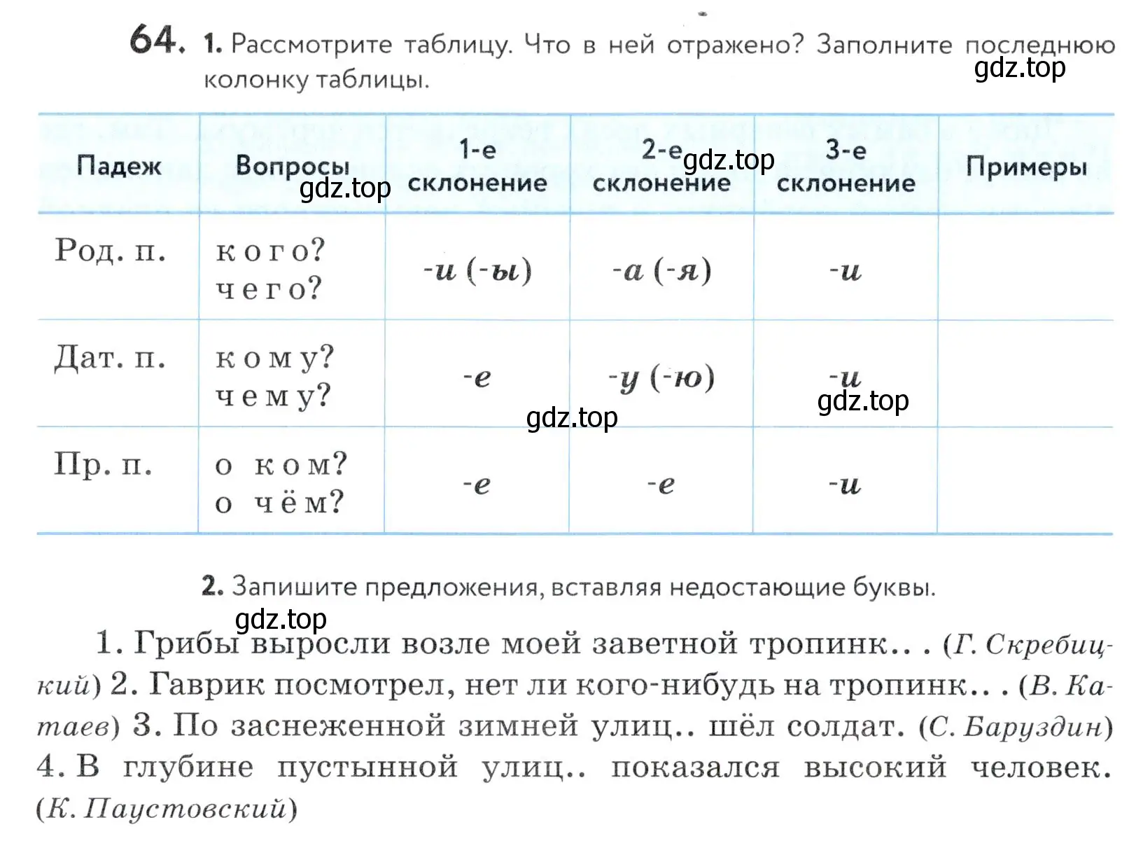 Условие номер 64 (страница 30) гдз по русскому языку 5 класс Купалова, Еремеева, учебник