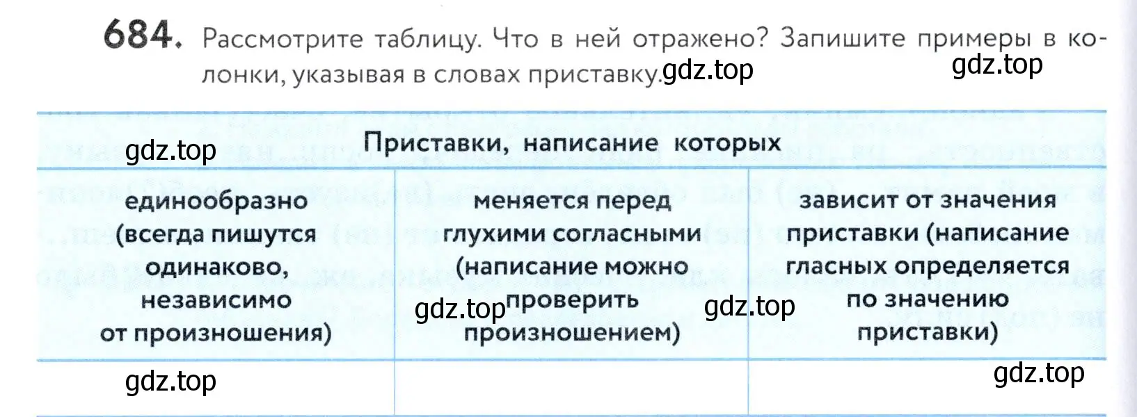 Условие номер 684 (страница 208) гдз по русскому языку 5 класс Купалова, Еремеева, учебник