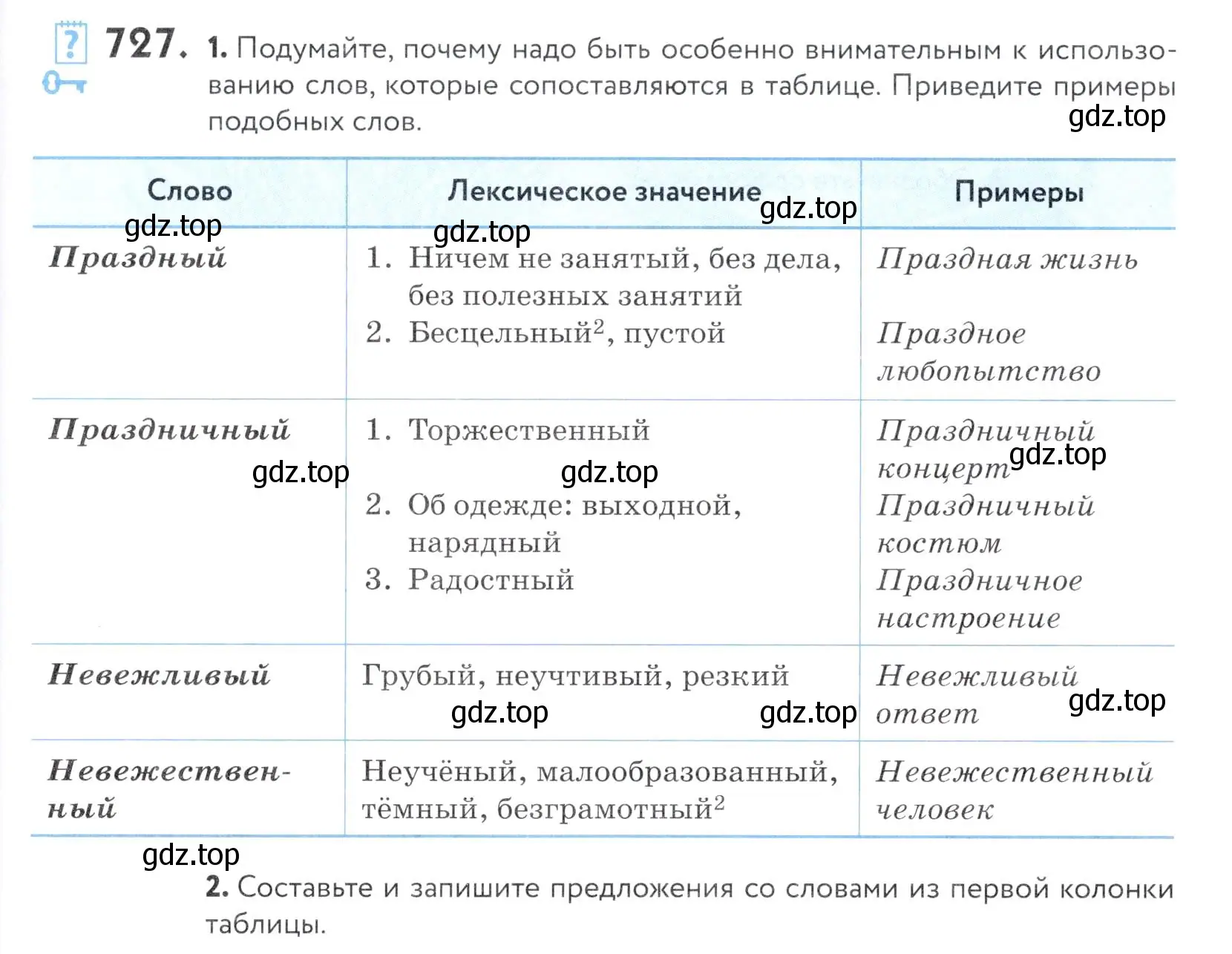 Условие номер 727 (страница 221) гдз по русскому языку 5 класс Купалова, Еремеева, учебник