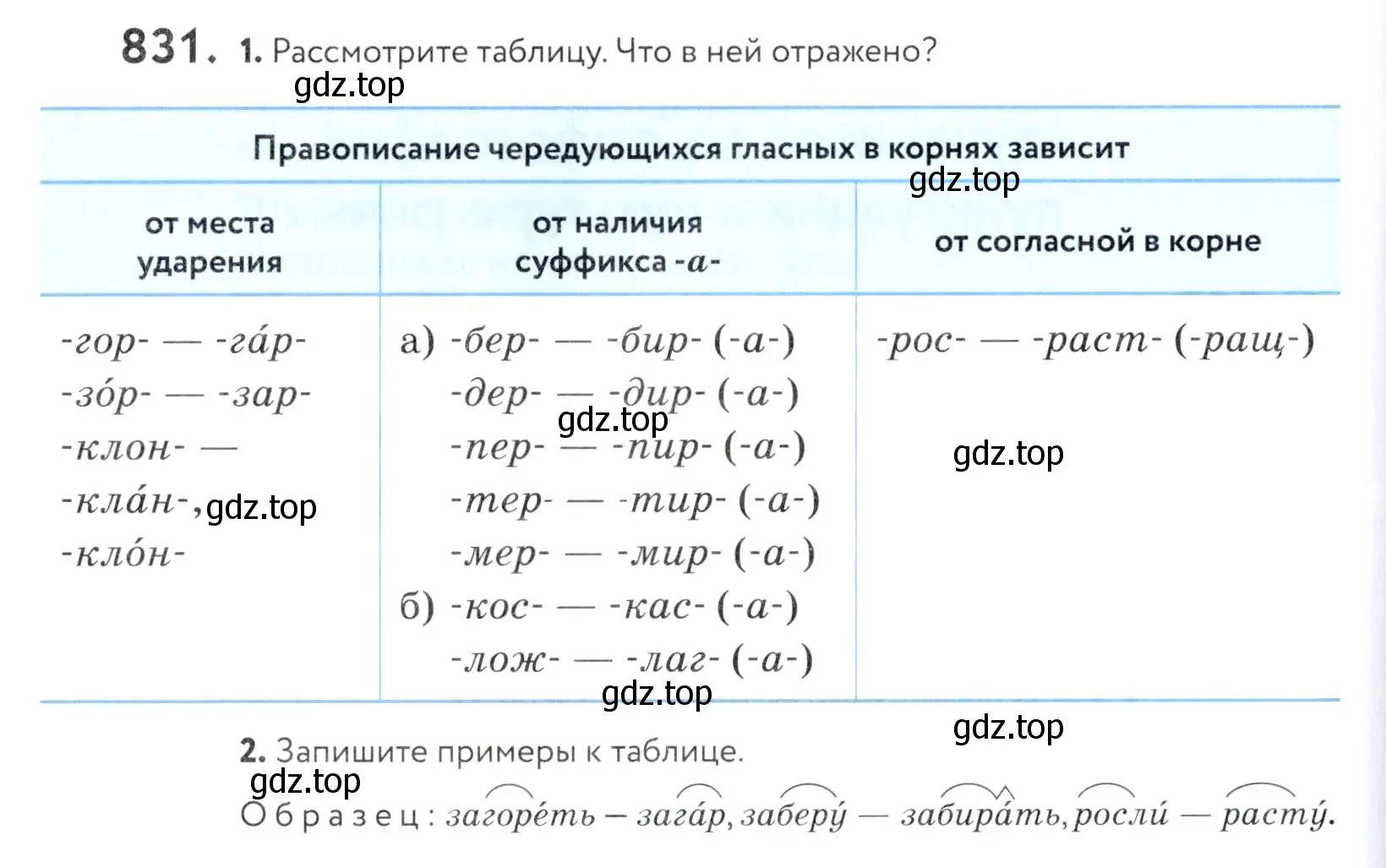 Условие номер 831 (страница 262) гдз по русскому языку 5 класс Купалова, Еремеева, учебник