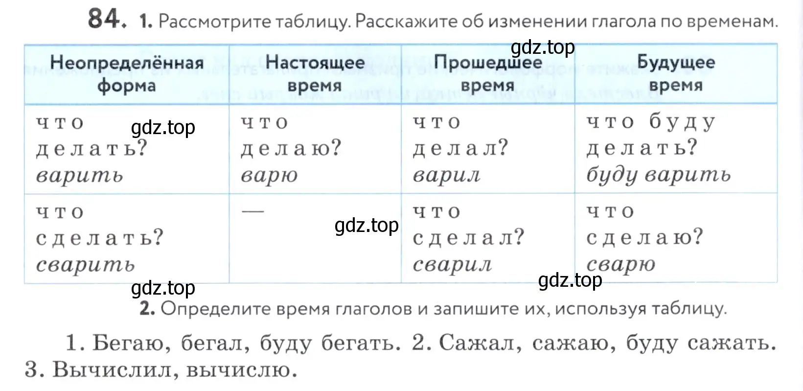 Условие номер 84 (страница 36) гдз по русскому языку 5 класс Купалова, Еремеева, учебник