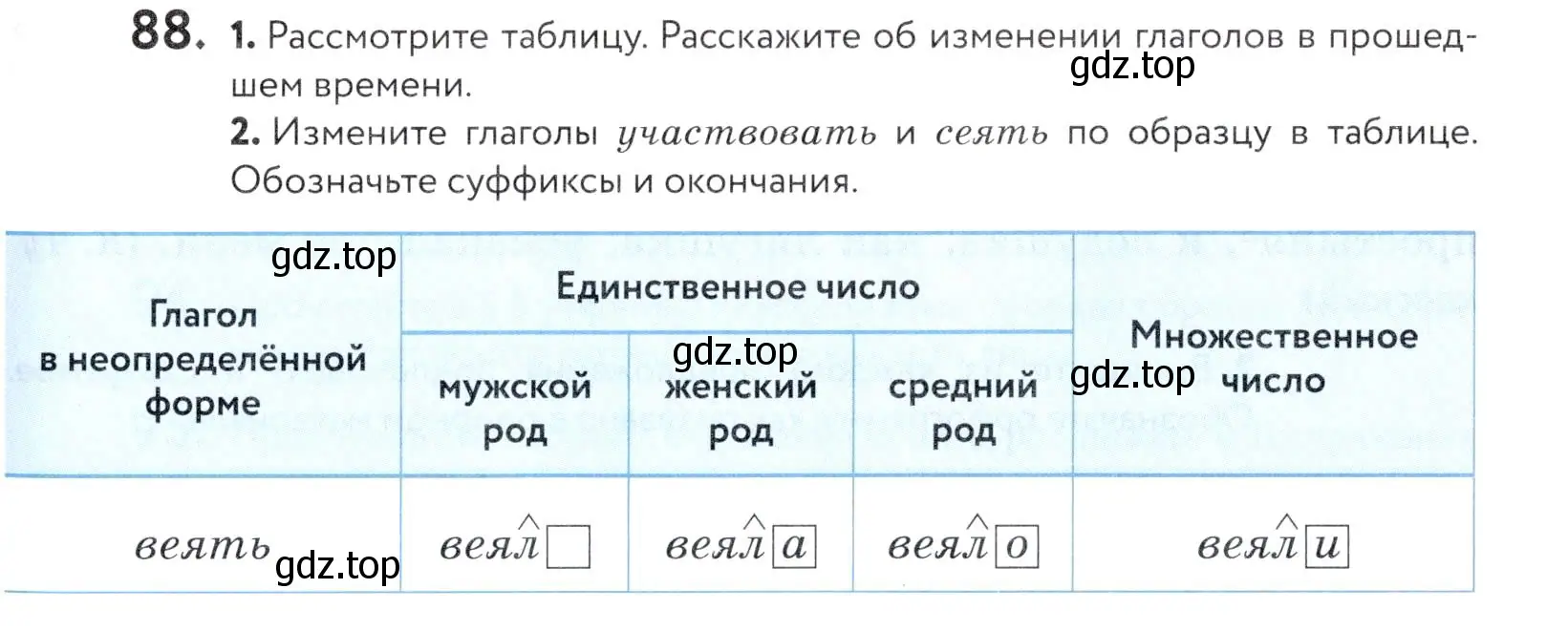 Условие номер 88 (страница 37) гдз по русскому языку 5 класс Купалова, Еремеева, учебник