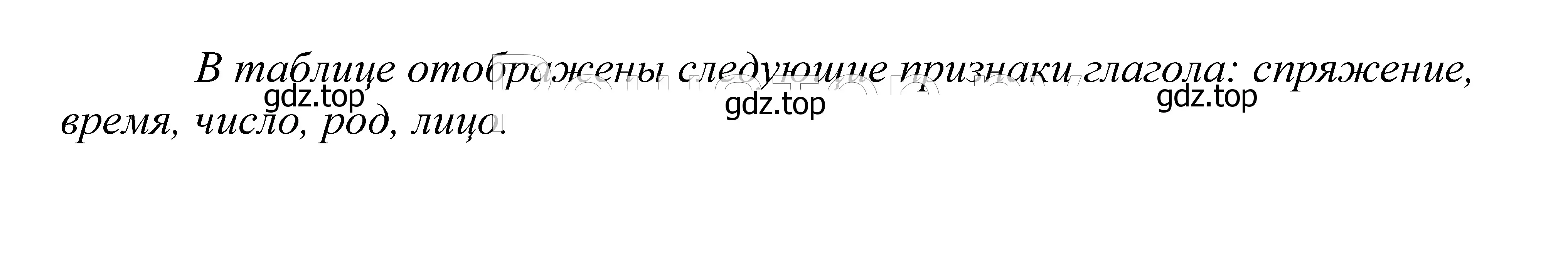 Решение 2. номер 115 (страница 47) гдз по русскому языку 5 класс Купалова, Еремеева, учебник