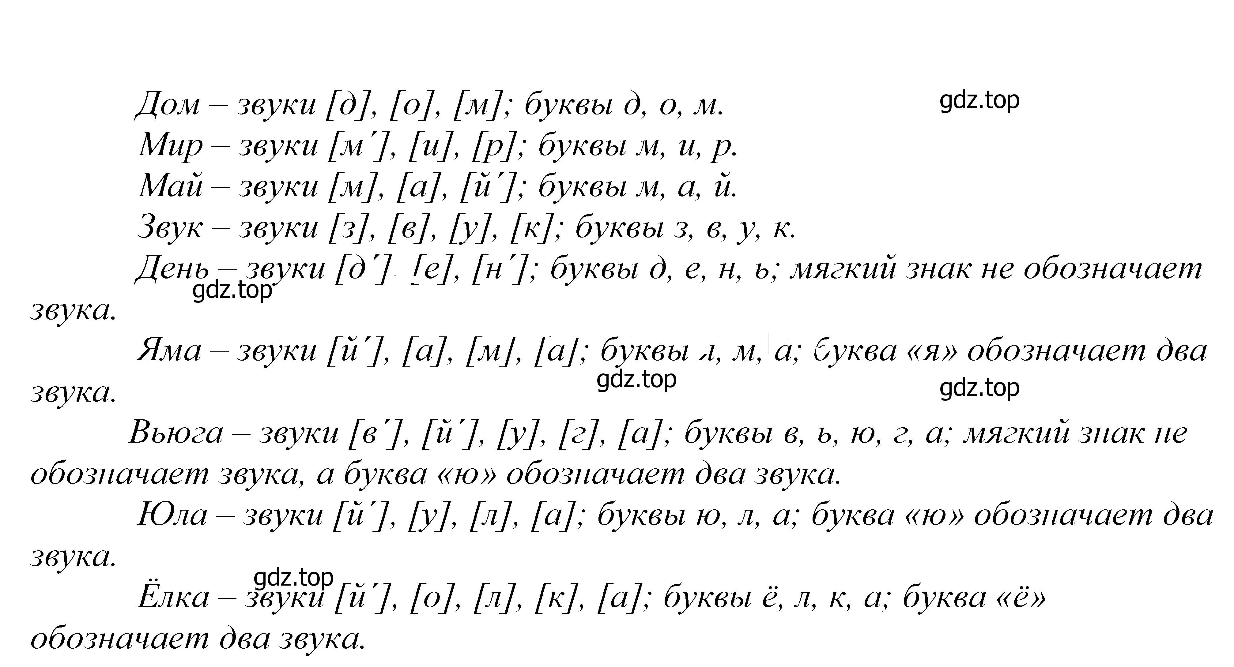 Решение 2. номер 13 (страница 14) гдз по русскому языку 5 класс Купалова, Еремеева, учебник