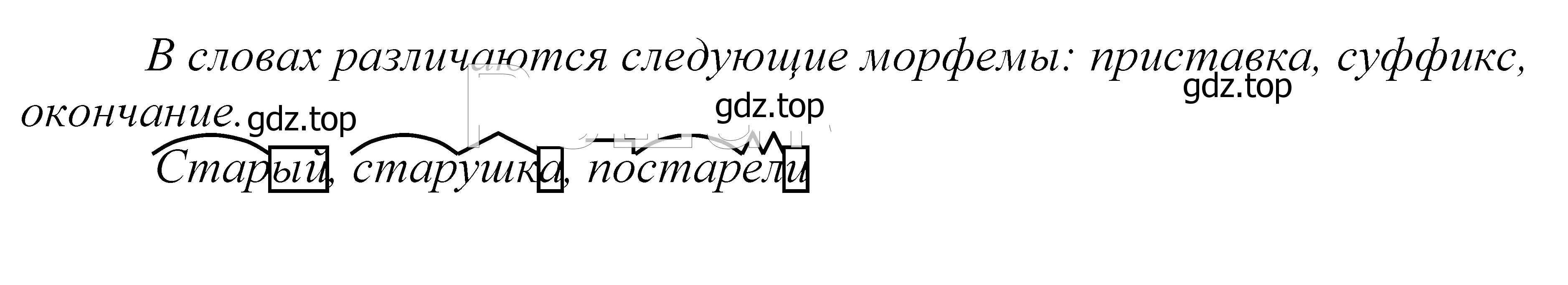 Решение 2. номер 170 (страница 60) гдз по русскому языку 5 класс Купалова, Еремеева, учебник