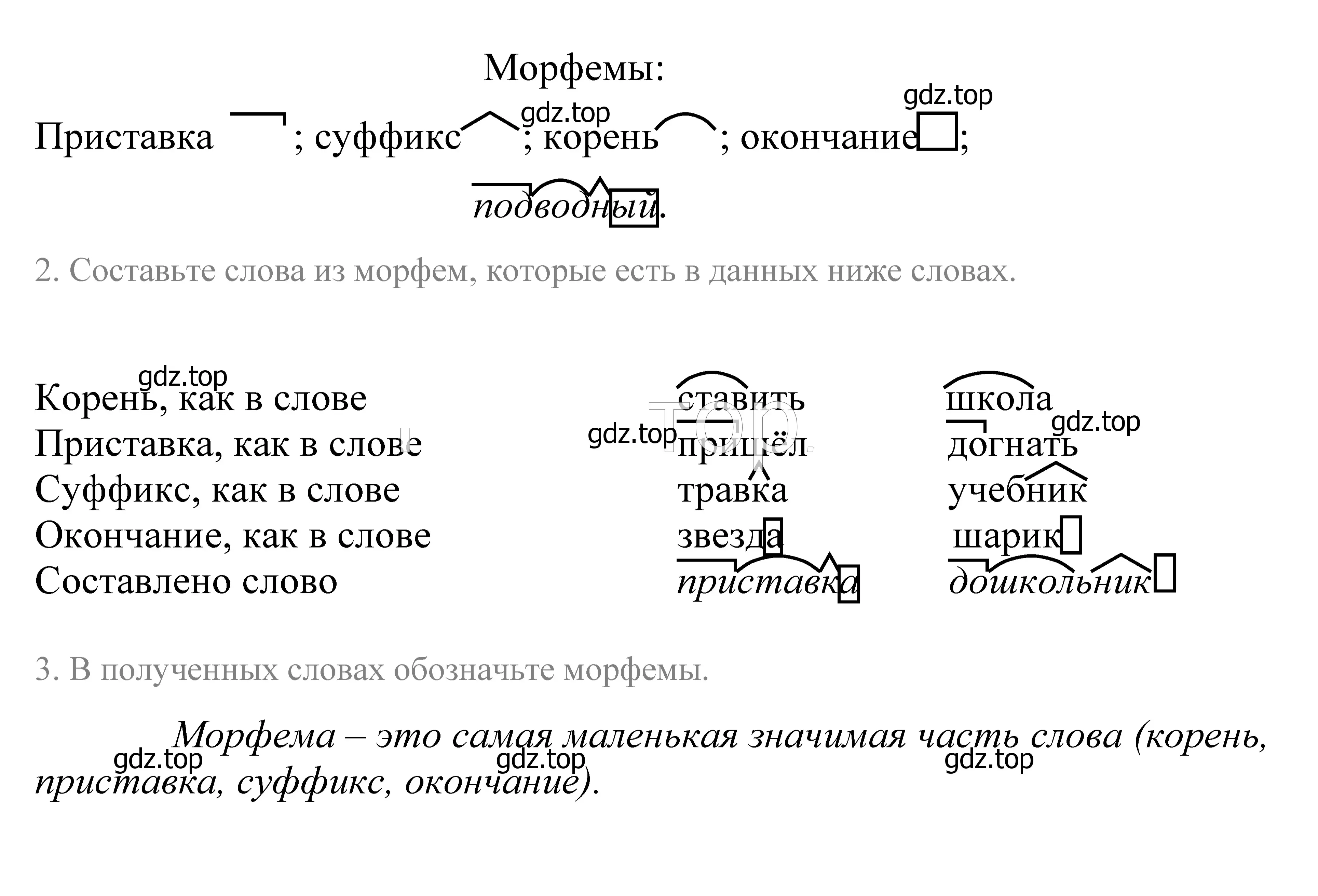 Решение 2. номер 20 (страница 15) гдз по русскому языку 5 класс Купалова, Еремеева, учебник