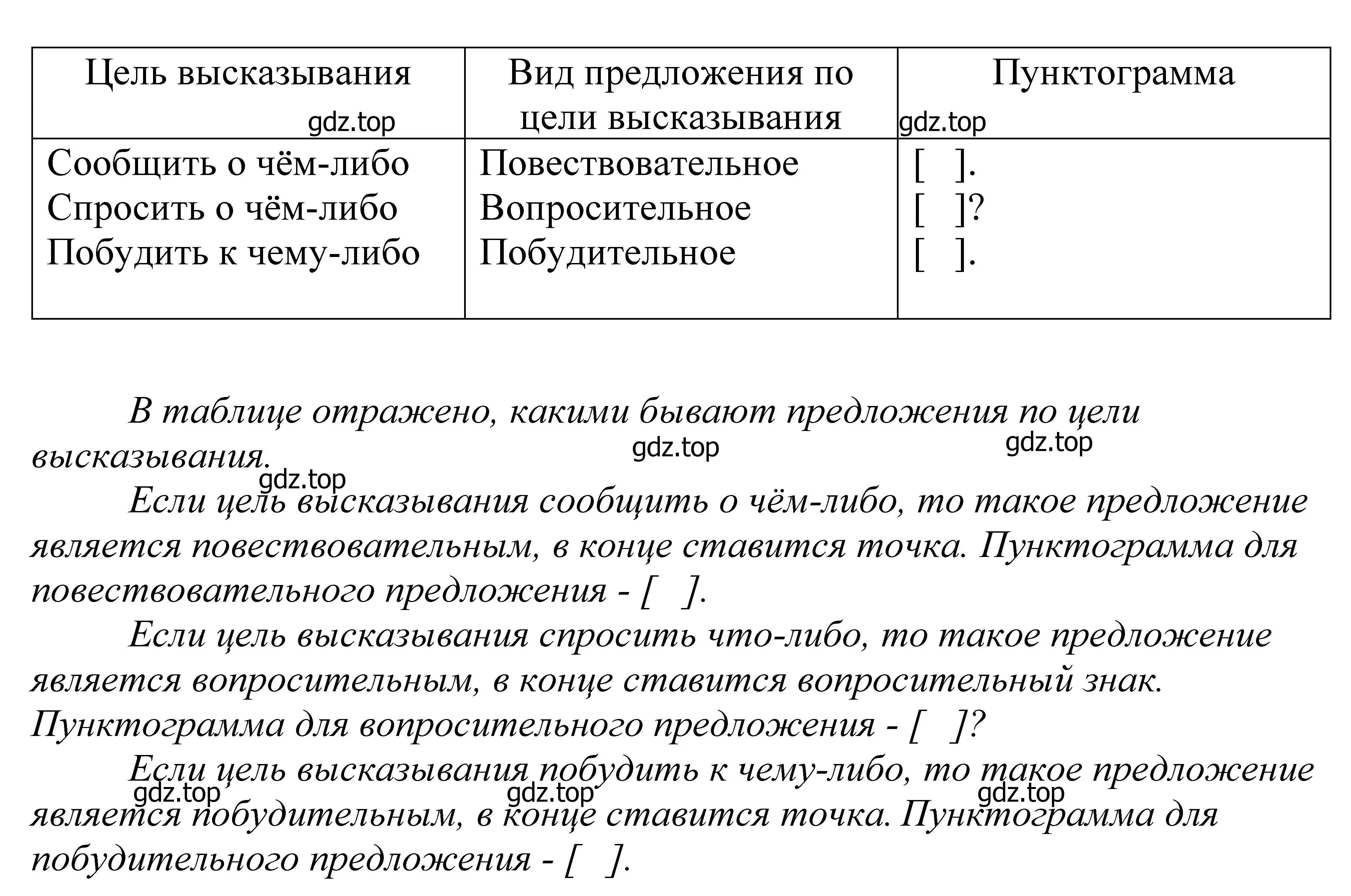 Решение 2. номер 205 (страница 70) гдз по русскому языку 5 класс Купалова, Еремеева, учебник