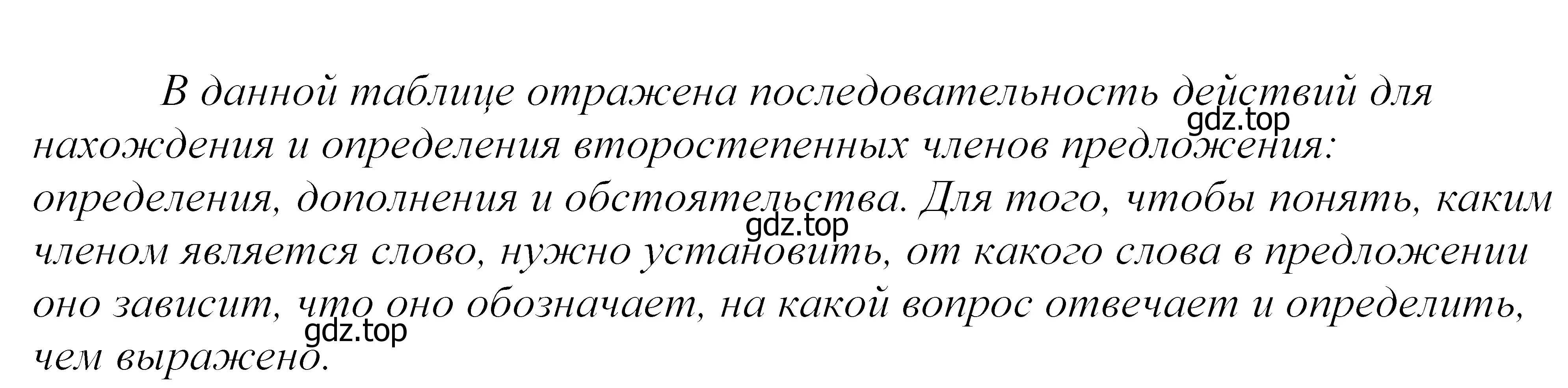 Решение 2. номер 251 (страница 84) гдз по русскому языку 5 класс Купалова, Еремеева, учебник