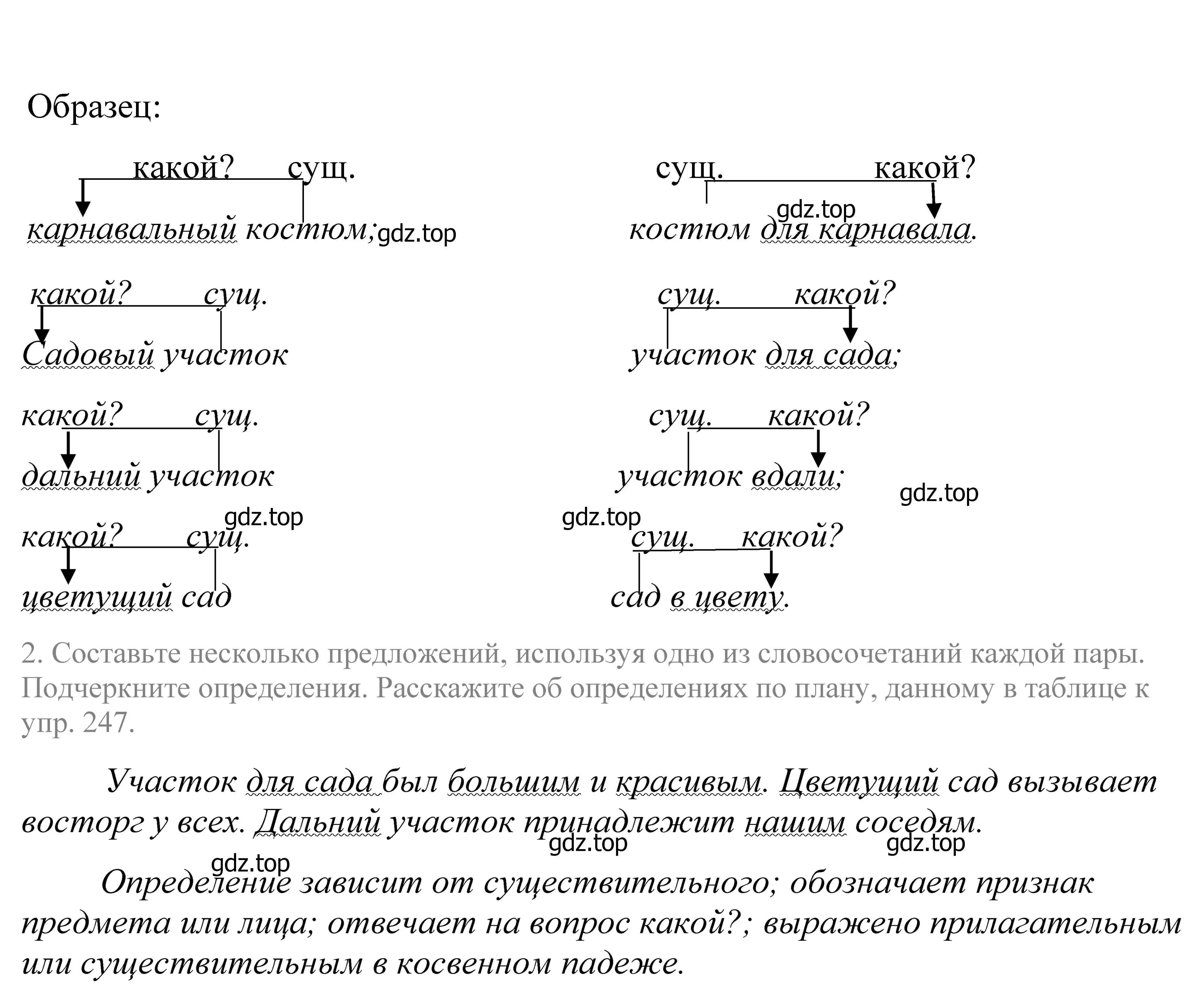 Решение 2. номер 255 (страница 86) гдз по русскому языку 5 класс Купалова, Еремеева, учебник