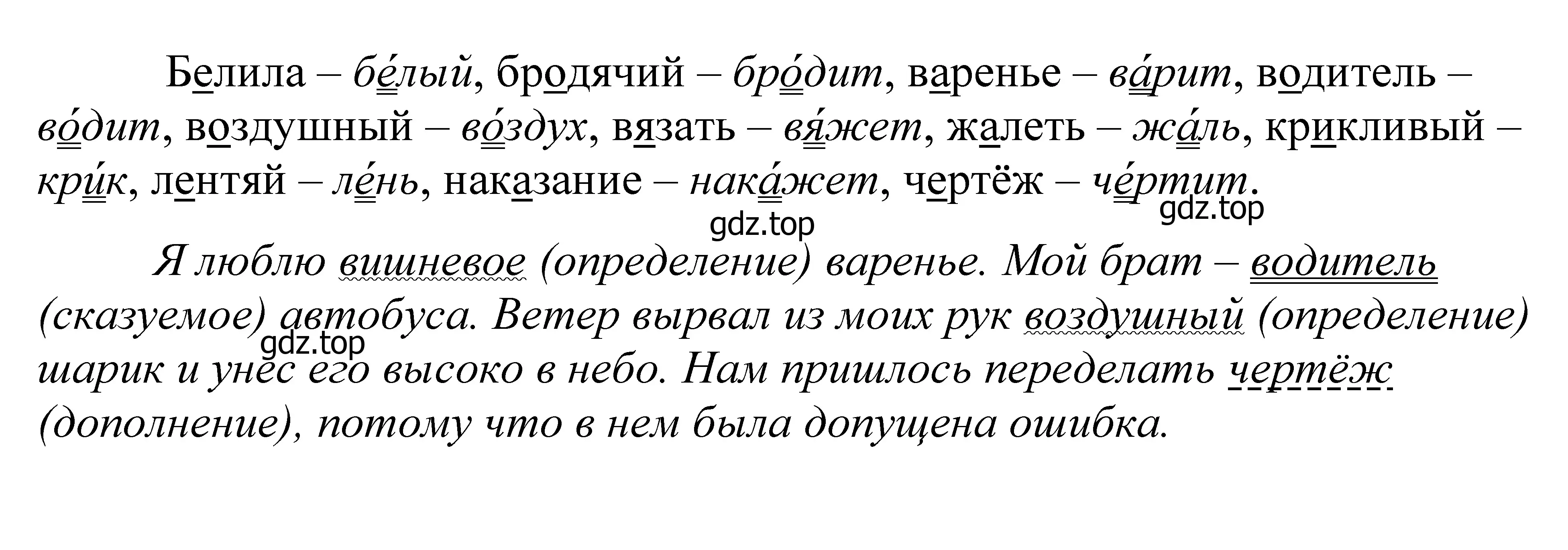 Решение 2. номер 262 (страница 88) гдз по русскому языку 5 класс Купалова, Еремеева, учебник