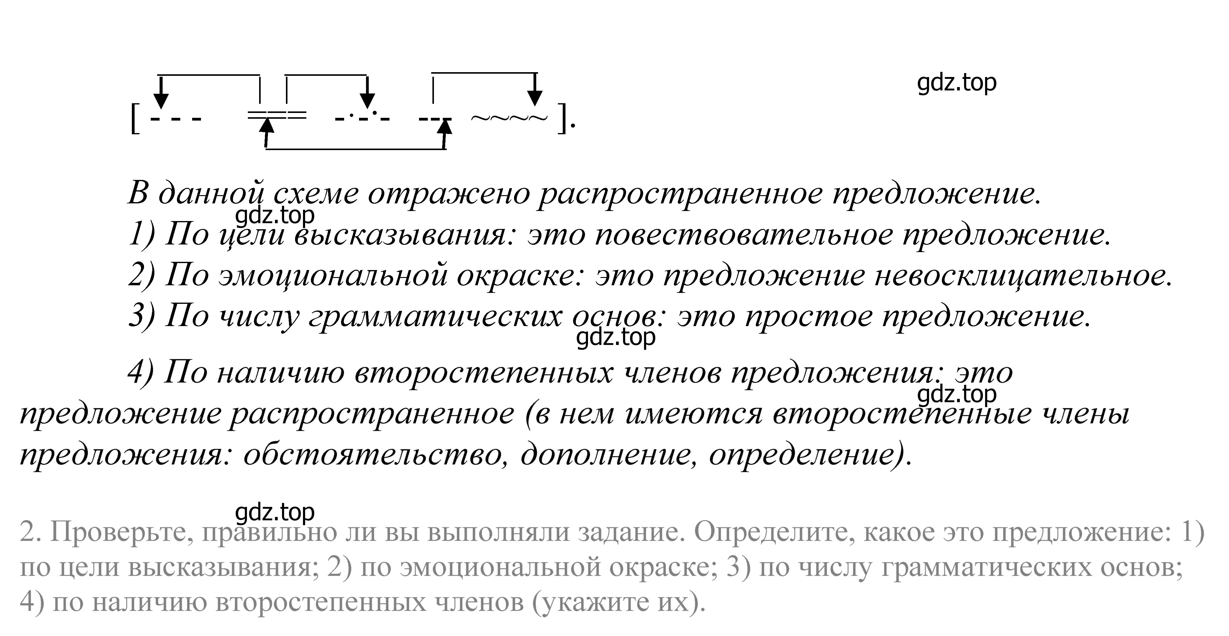 Решение 2. номер 268 (страница 90) гдз по русскому языку 5 класс Купалова, Еремеева, учебник