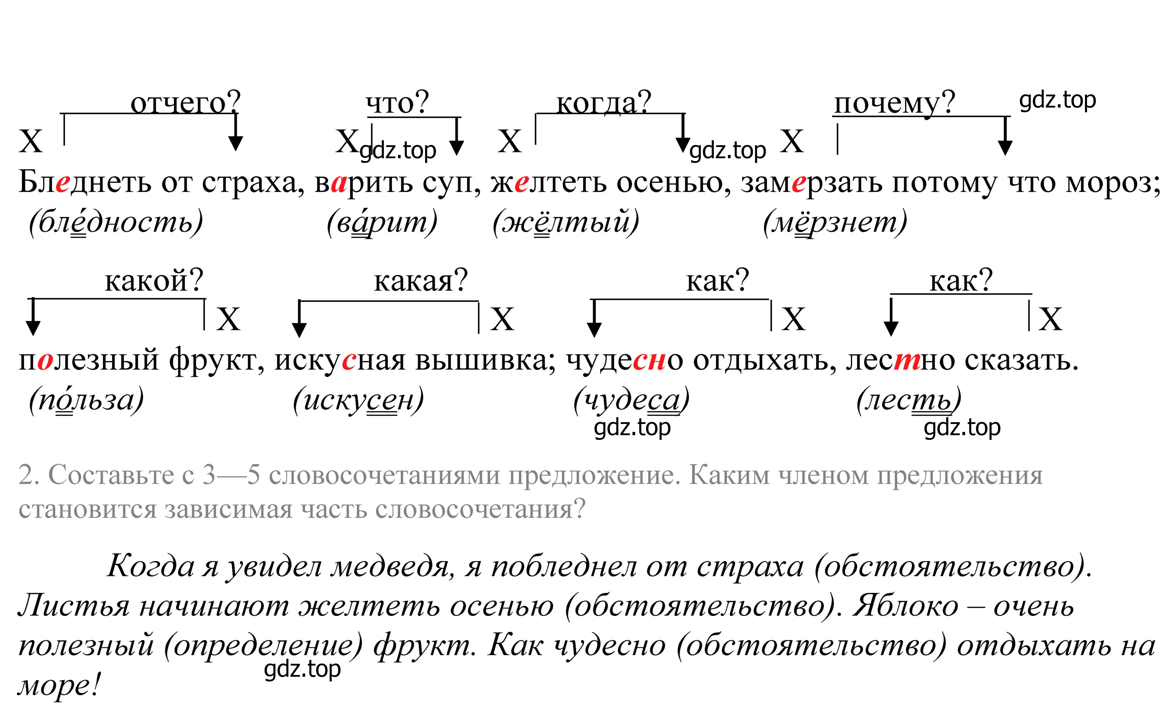 Решение 2. номер 276 (страница 92) гдз по русскому языку 5 класс Купалова, Еремеева, учебник