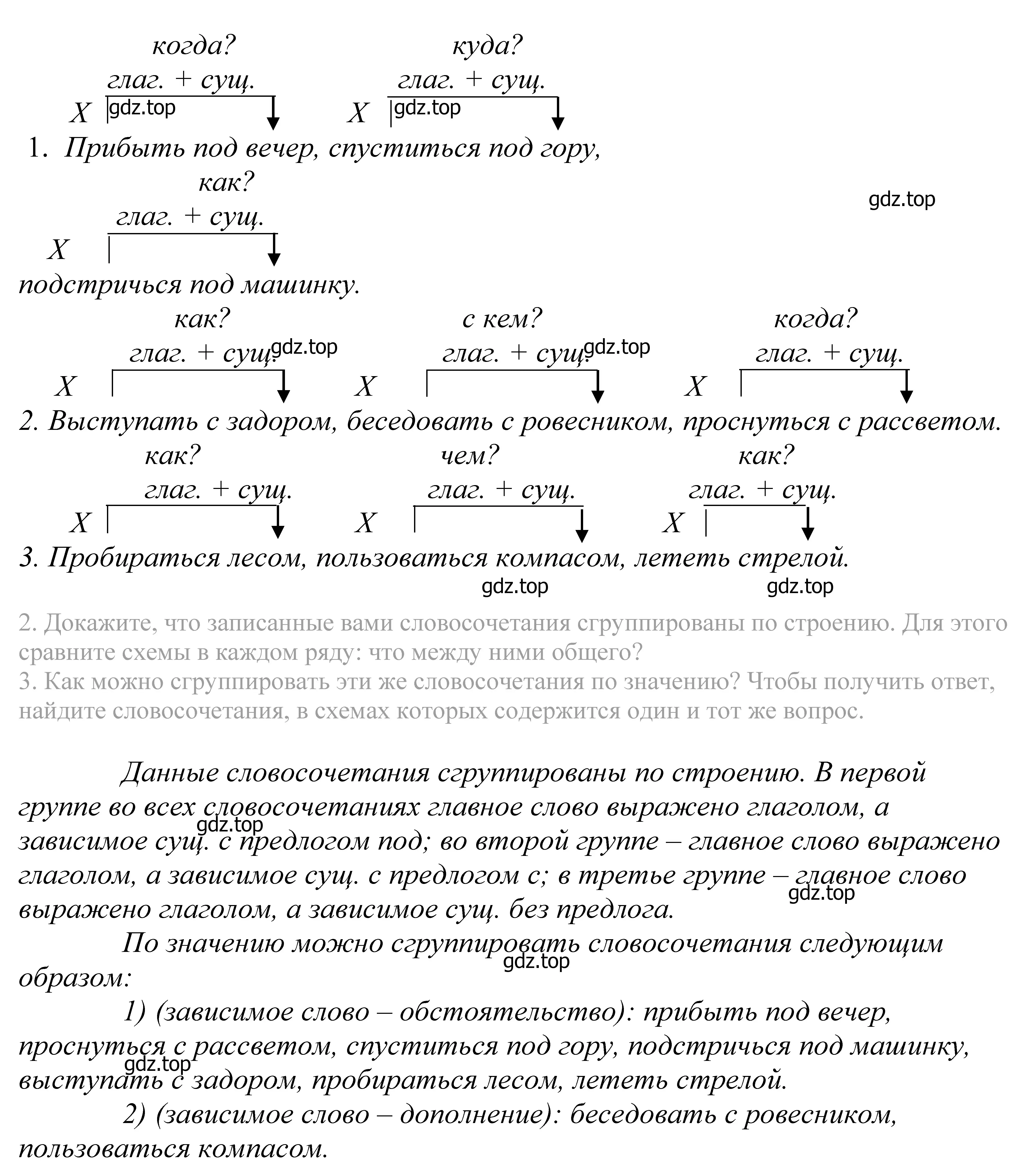 Решение 2. номер 278 (страница 93) гдз по русскому языку 5 класс Купалова, Еремеева, учебник