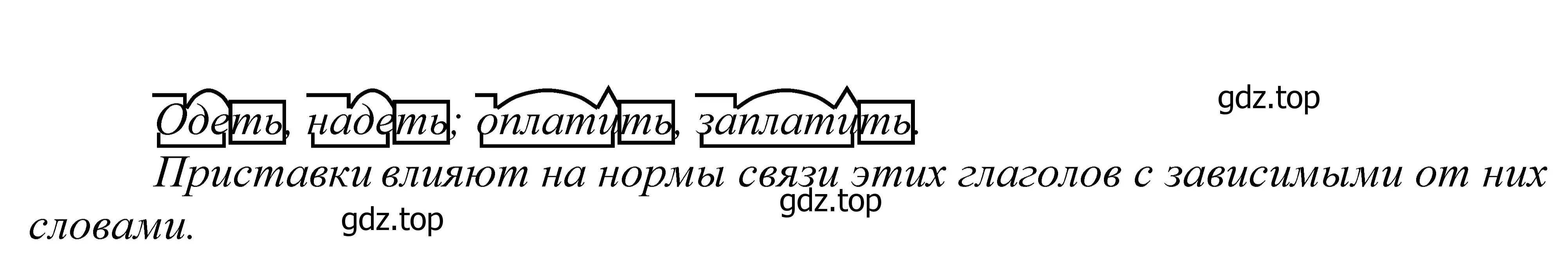 Решение 2. номер 279 (страница 93) гдз по русскому языку 5 класс Купалова, Еремеева, учебник