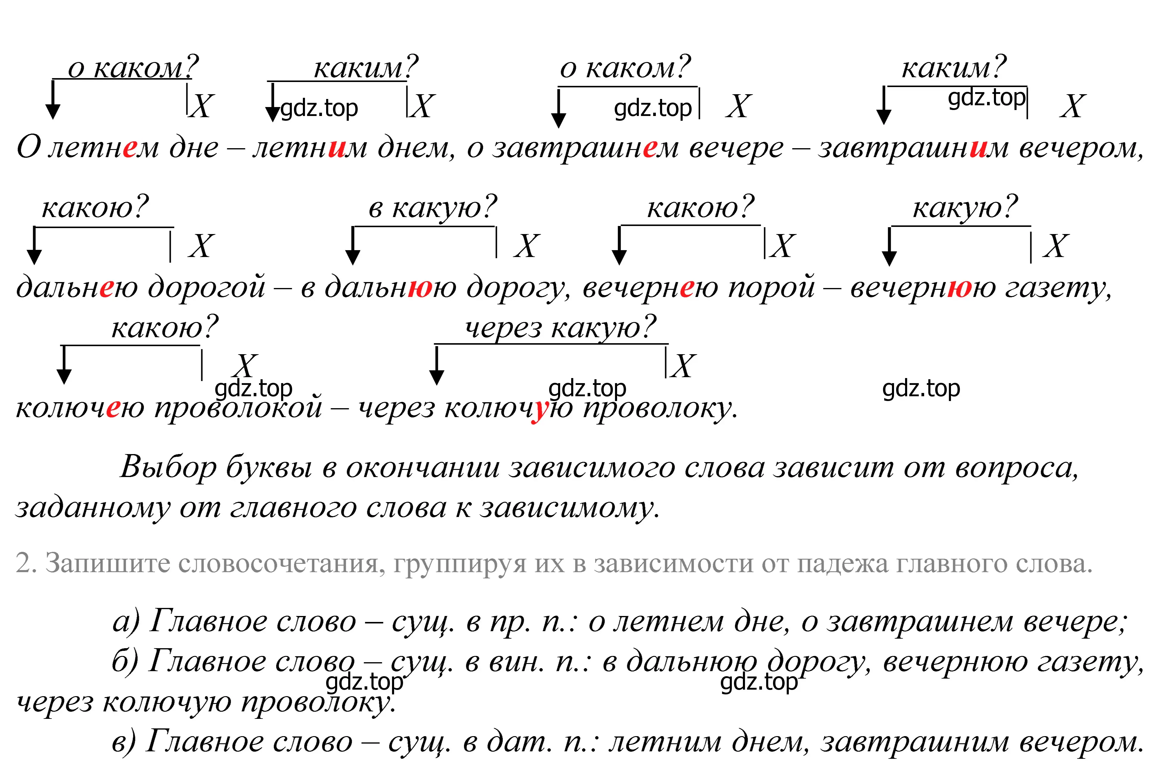 Решение 2. номер 281 (страница 93) гдз по русскому языку 5 класс Купалова, Еремеева, учебник