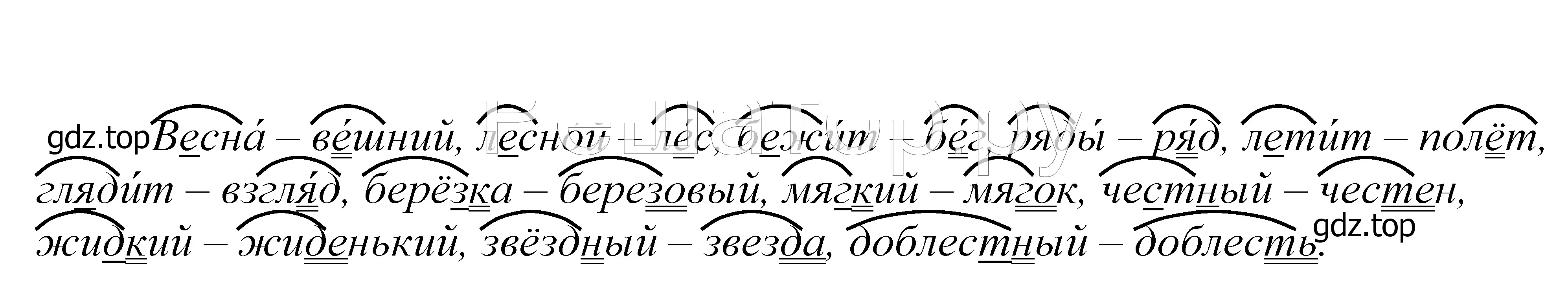 Решение 2. номер 421 (страница 139) гдз по русскому языку 5 класс Купалова, Еремеева, учебник