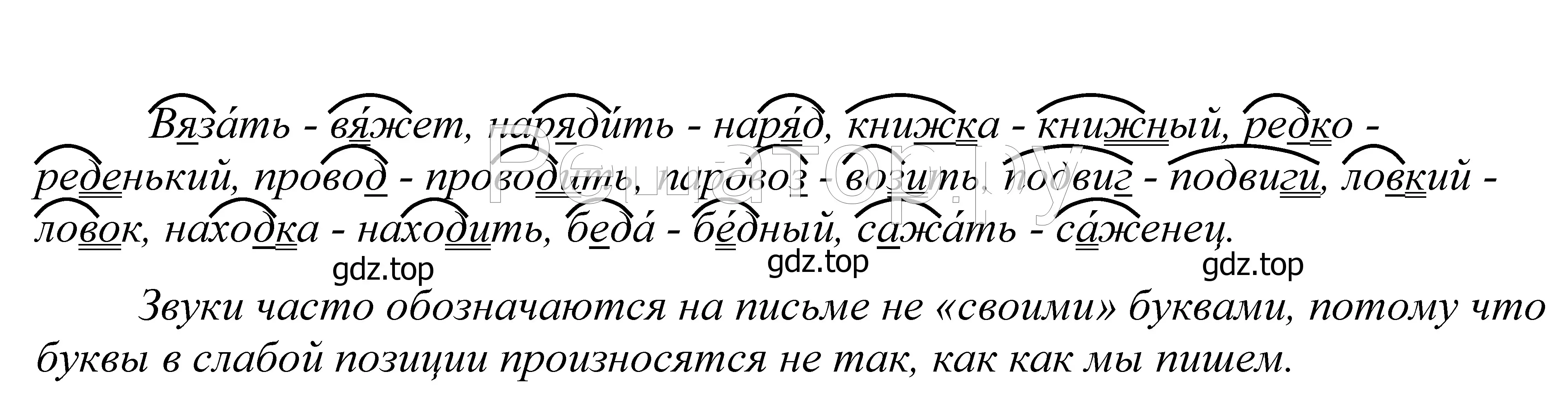 Решение 2. номер 422 (страница 140) гдз по русскому языку 5 класс Купалова, Еремеева, учебник