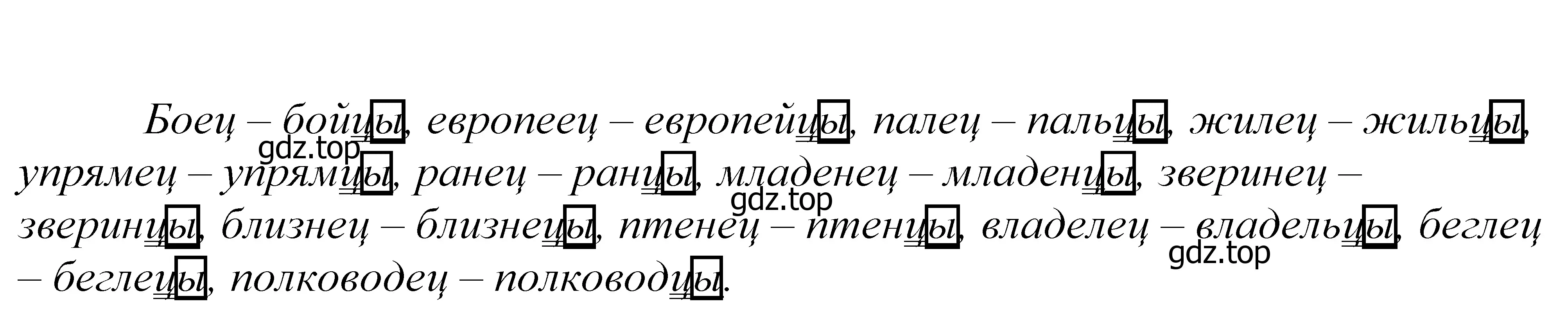 Решение 2. номер 445 (страница 145) гдз по русскому языку 5 класс Купалова, Еремеева, учебник