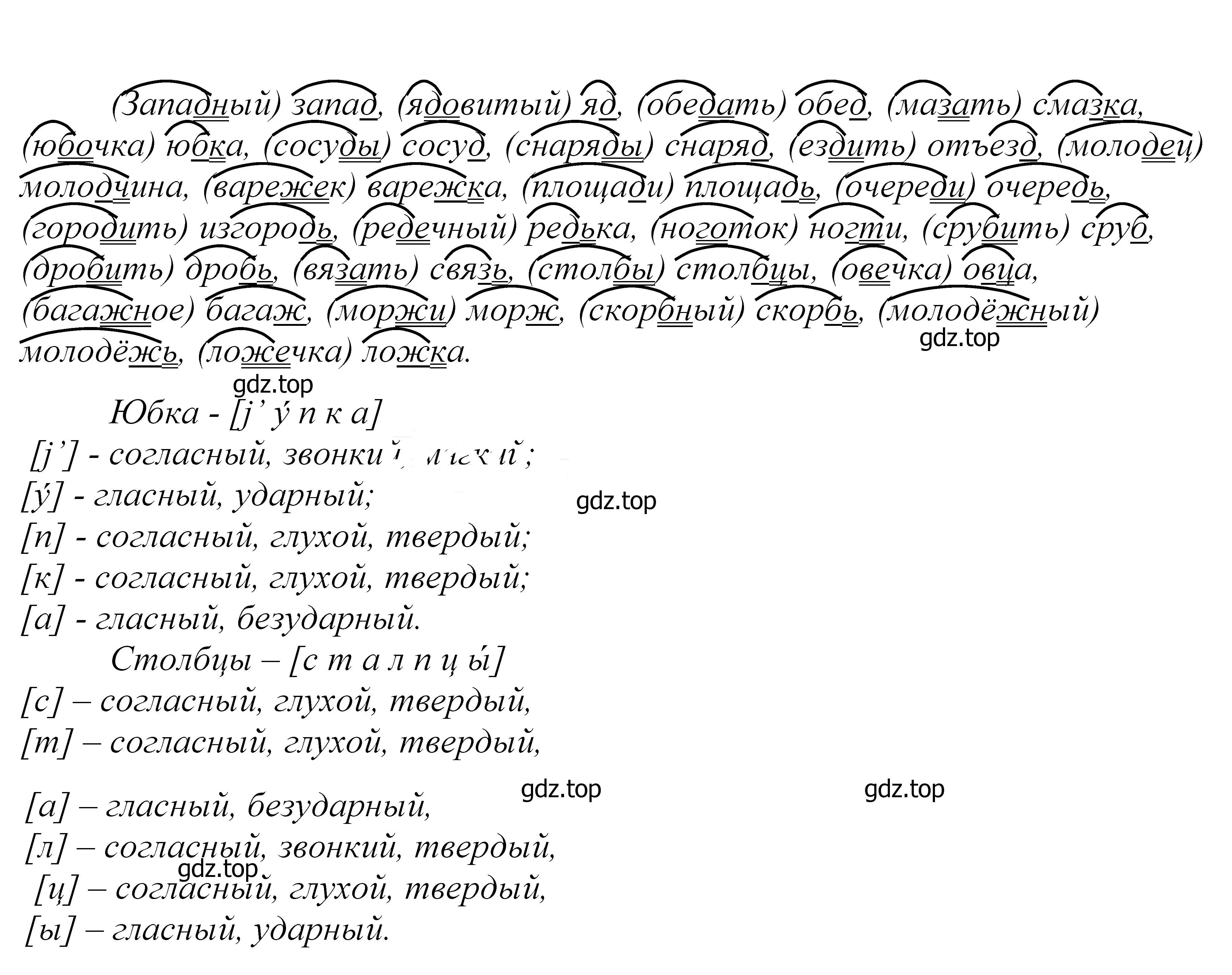 Решение 2. номер 454 (страница 148) гдз по русскому языку 5 класс Купалова, Еремеева, учебник