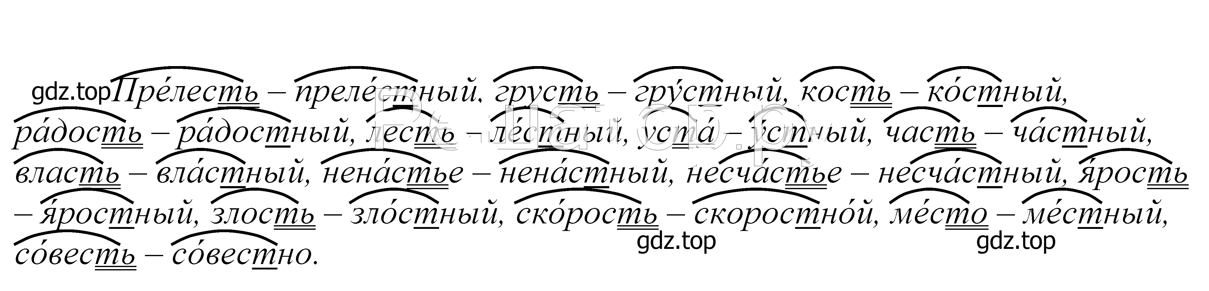 Решение 2. номер 462 (страница 149) гдз по русскому языку 5 класс Купалова, Еремеева, учебник