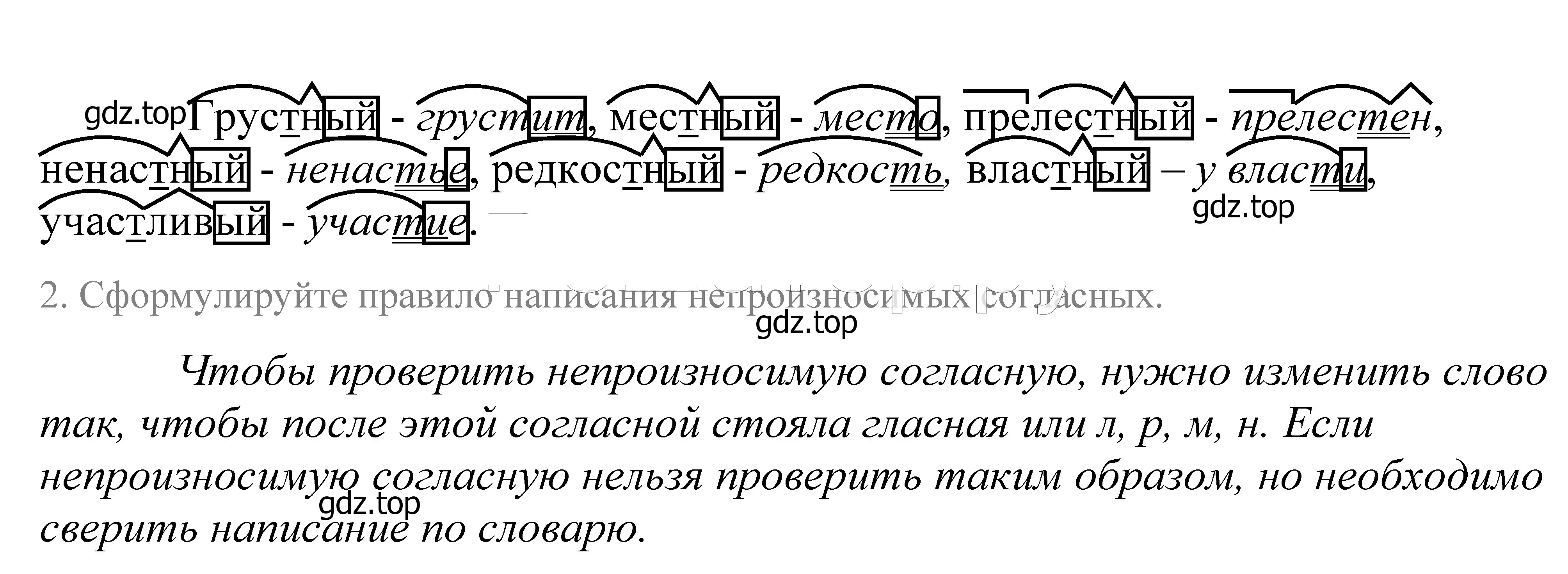 Решение 2. номер 47 (страница 22) гдз по русскому языку 5 класс Купалова, Еремеева, учебник