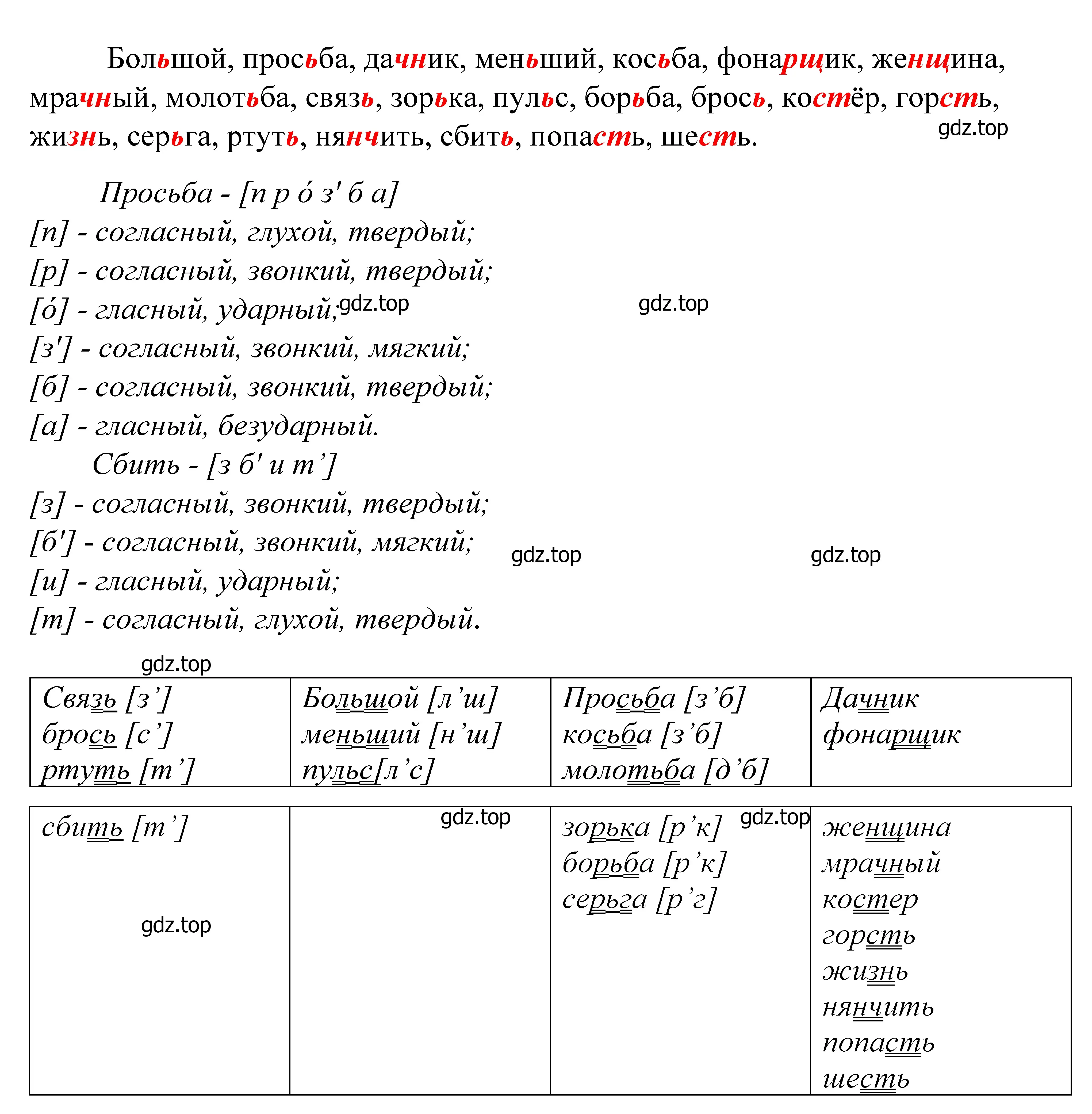 Решение 2. номер 472 (страница 152) гдз по русскому языку 5 класс Купалова, Еремеева, учебник