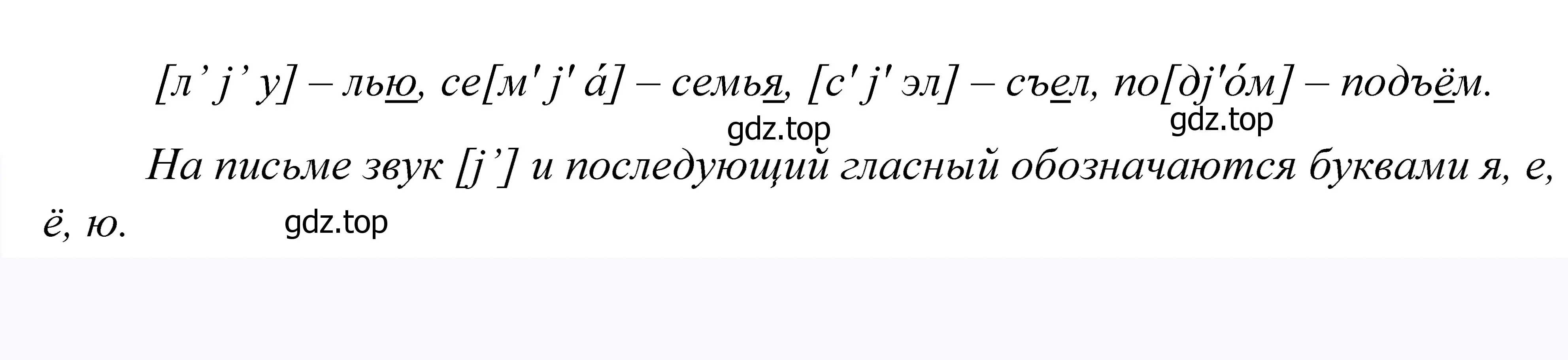 Решение 2. номер 477 (страница 153) гдз по русскому языку 5 класс Купалова, Еремеева, учебник