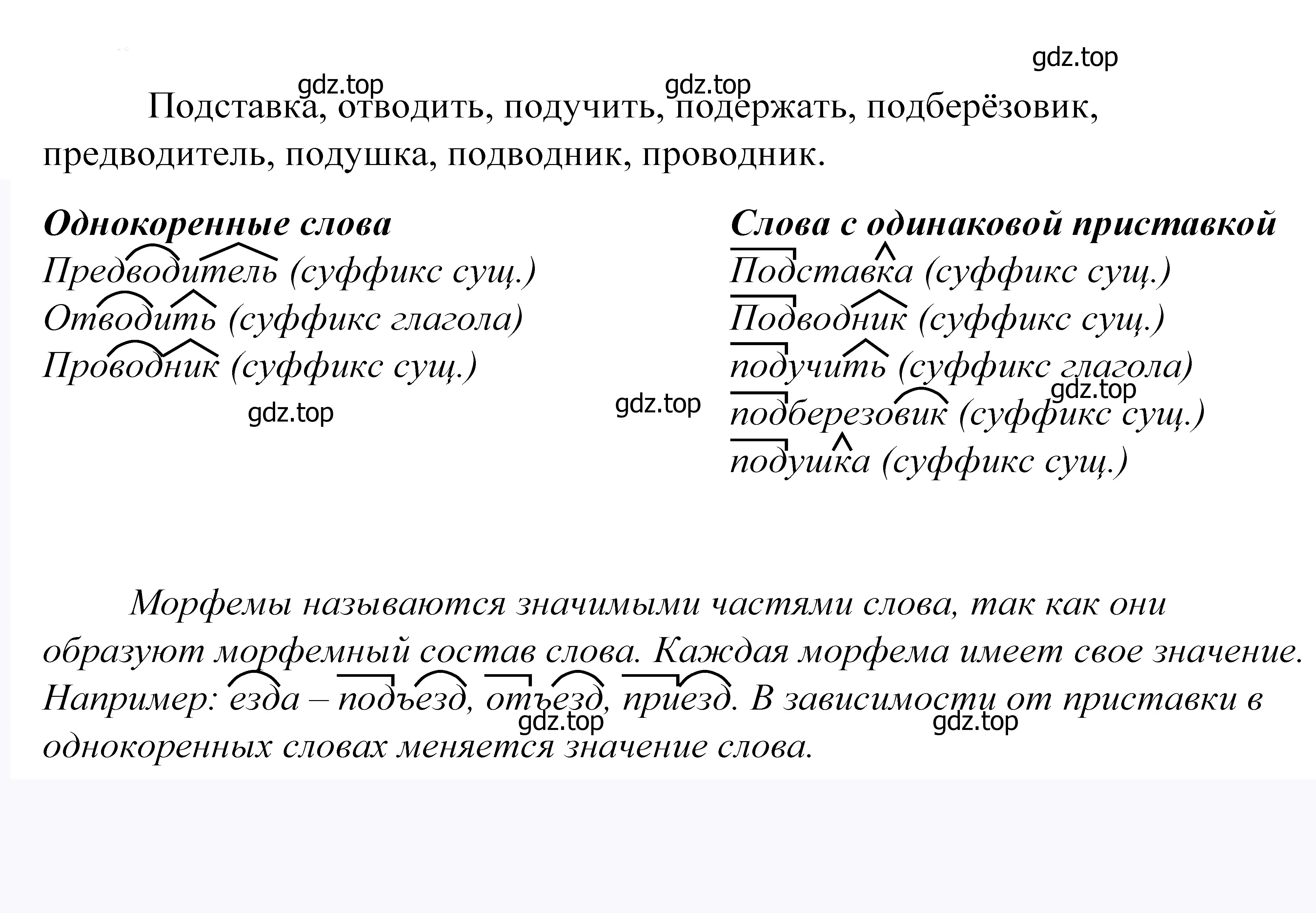 Решение 2. номер 498 (страница 160) гдз по русскому языку 5 класс Купалова, Еремеева, учебник