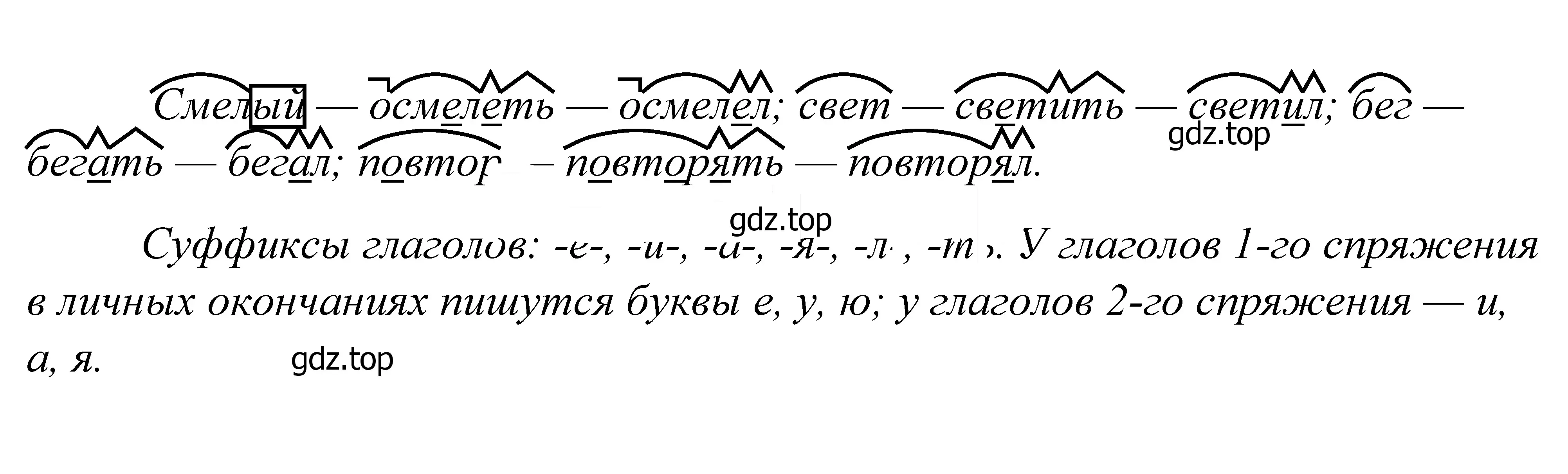 Решение 2. номер 545 (страница 172) гдз по русскому языку 5 класс Купалова, Еремеева, учебник