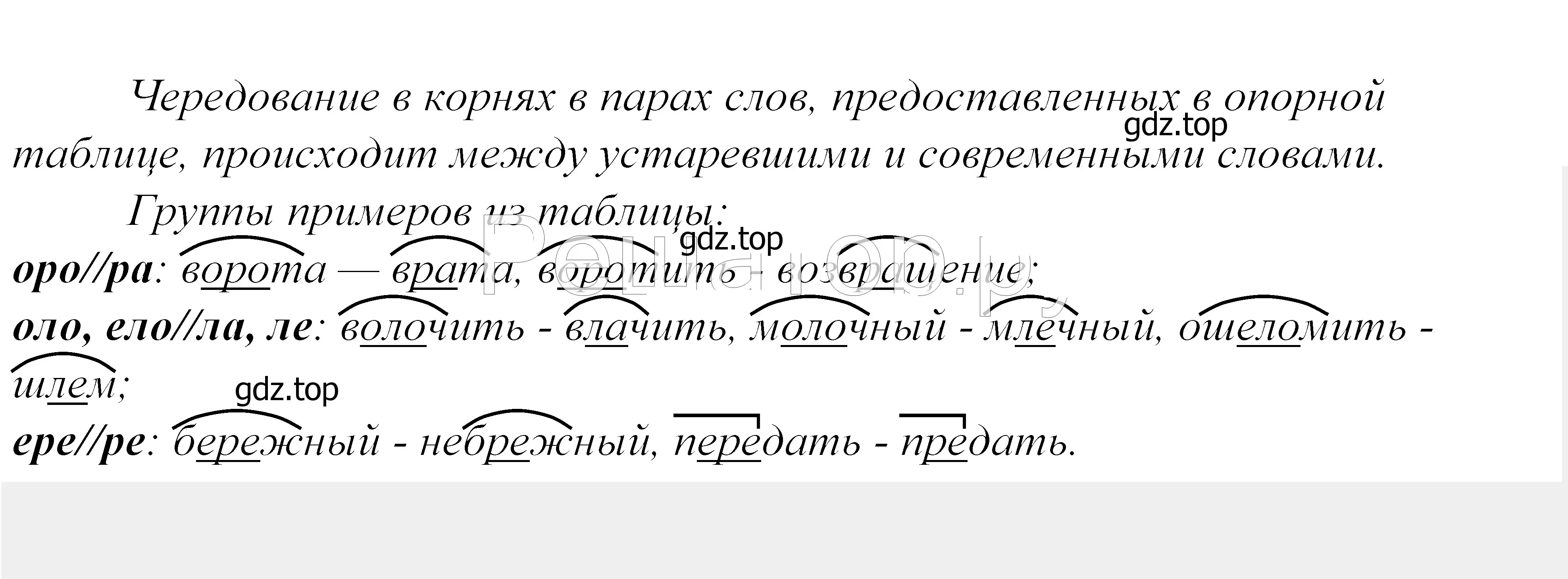 Решение 2. номер 560 (страница 176) гдз по русскому языку 5 класс Купалова, Еремеева, учебник