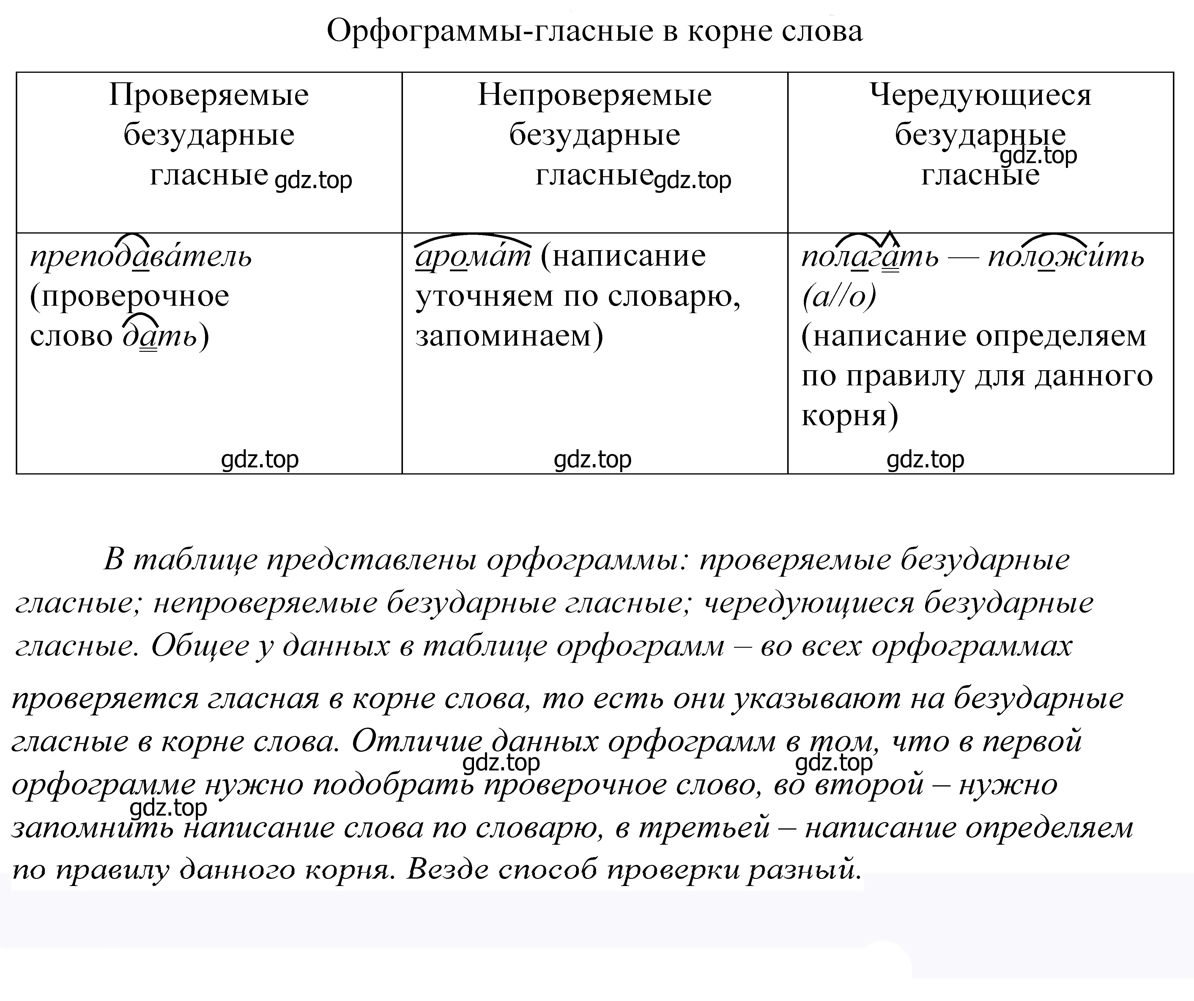 Решение 2. номер 580 (страница 182) гдз по русскому языку 5 класс Купалова, Еремеева, учебник