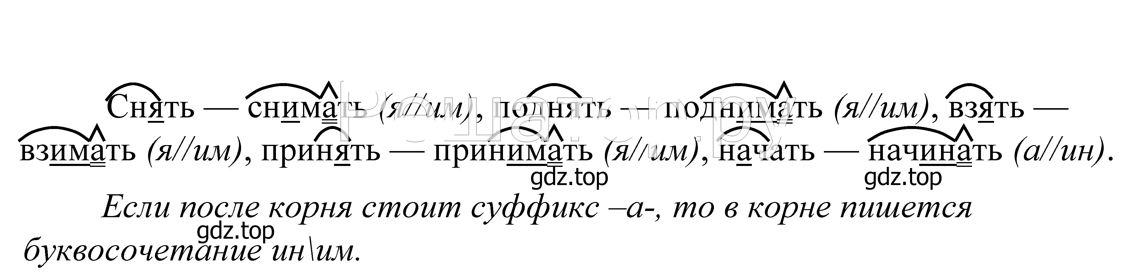 Решение 2. номер 617 (страница 191) гдз по русскому языку 5 класс Купалова, Еремеева, учебник