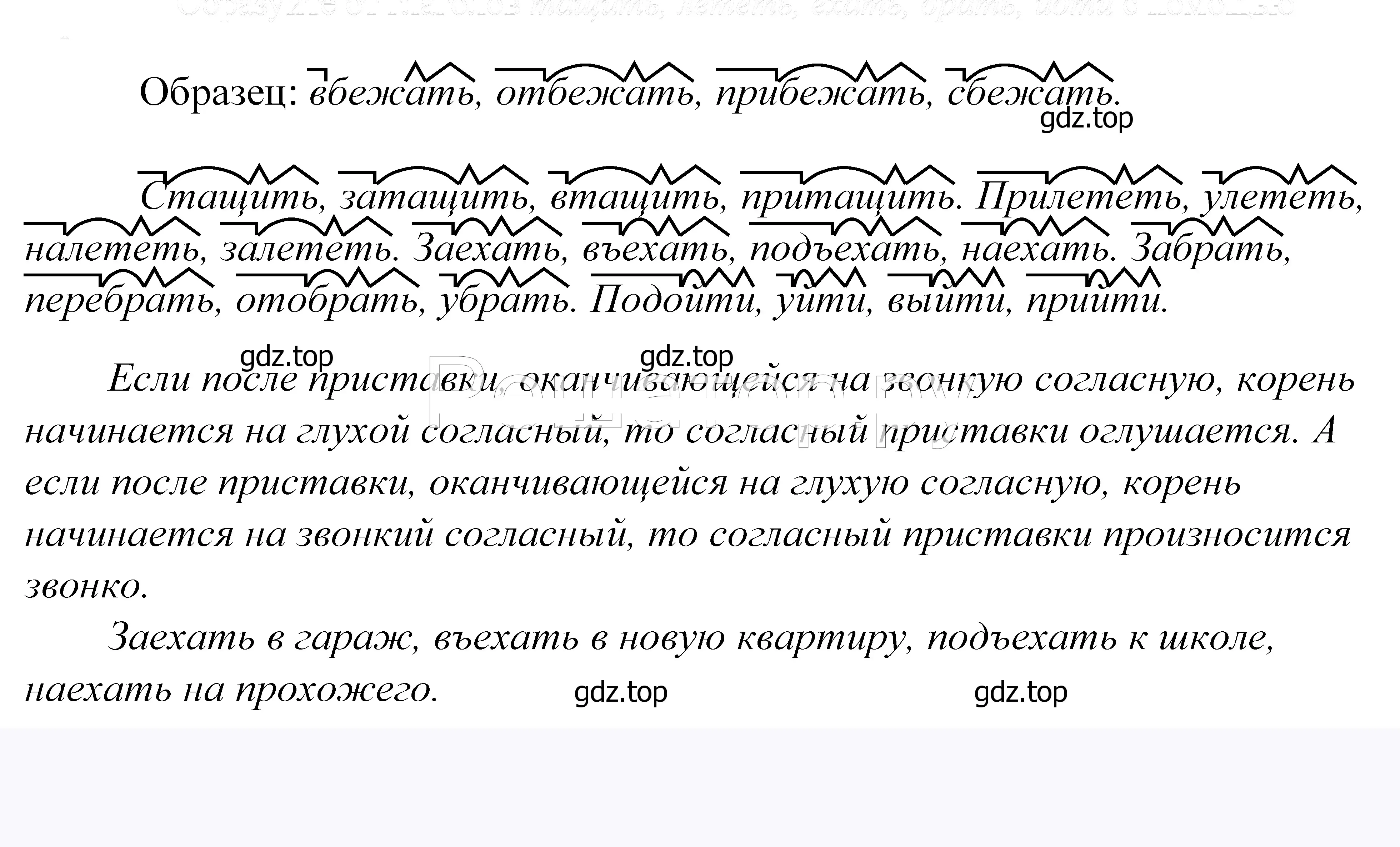 Решение 2. номер 636 (страница 195) гдз по русскому языку 5 класс Купалова, Еремеева, учебник