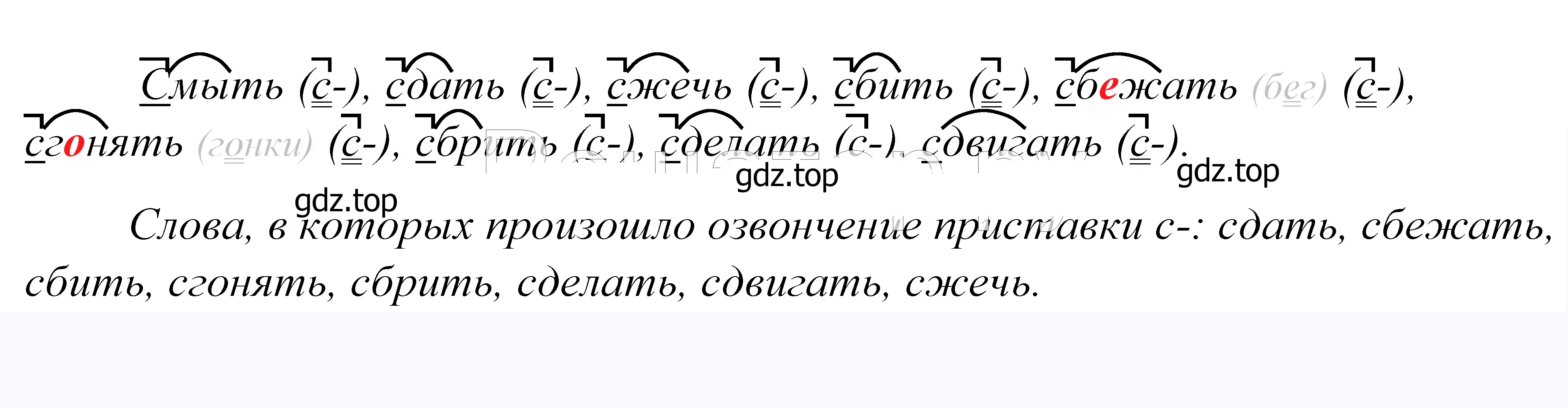 Решение 2. номер 639 (страница 196) гдз по русскому языку 5 класс Купалова, Еремеева, учебник