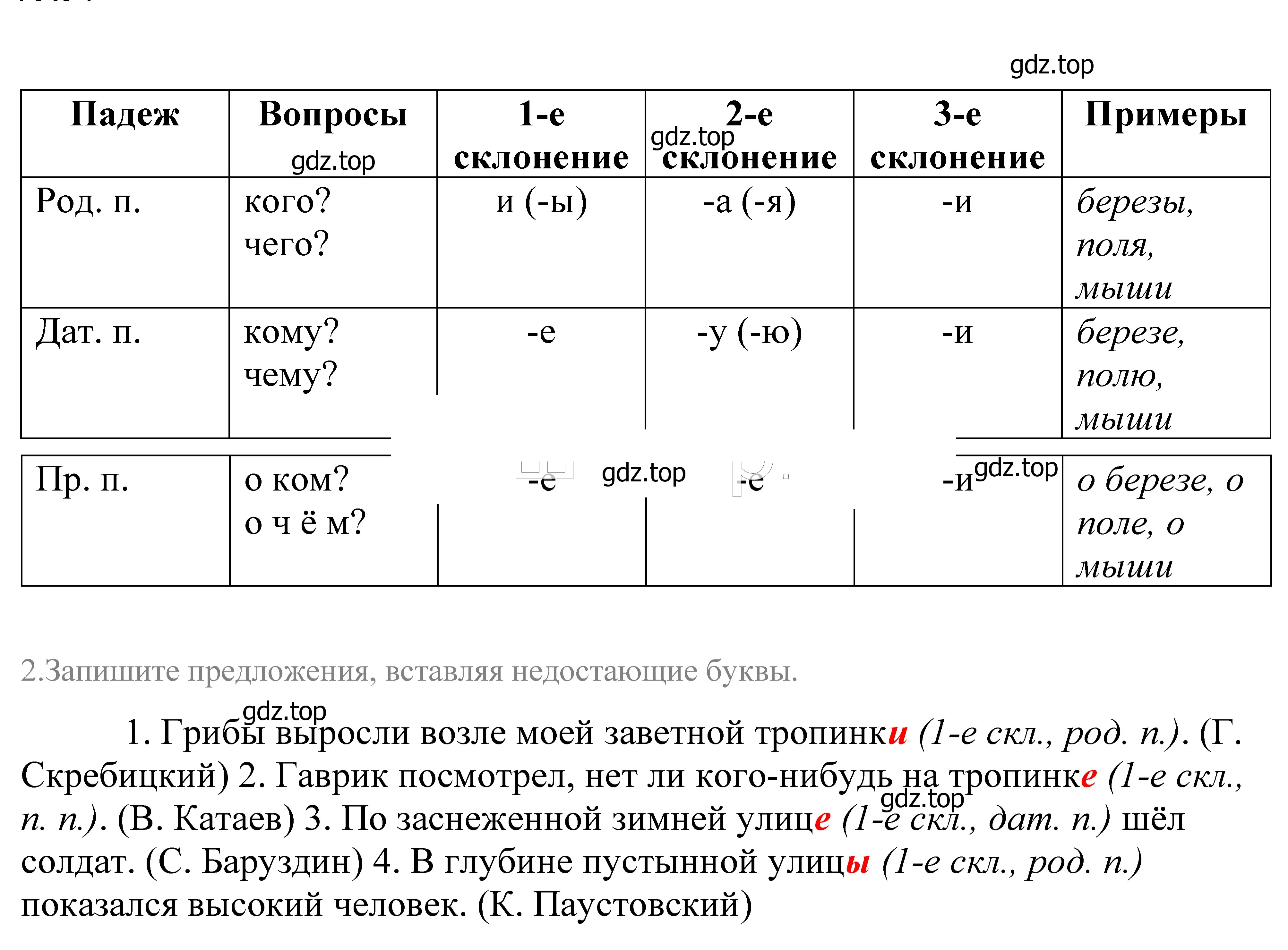 Решение 2. номер 64 (страница 30) гдз по русскому языку 5 класс Купалова, Еремеева, учебник