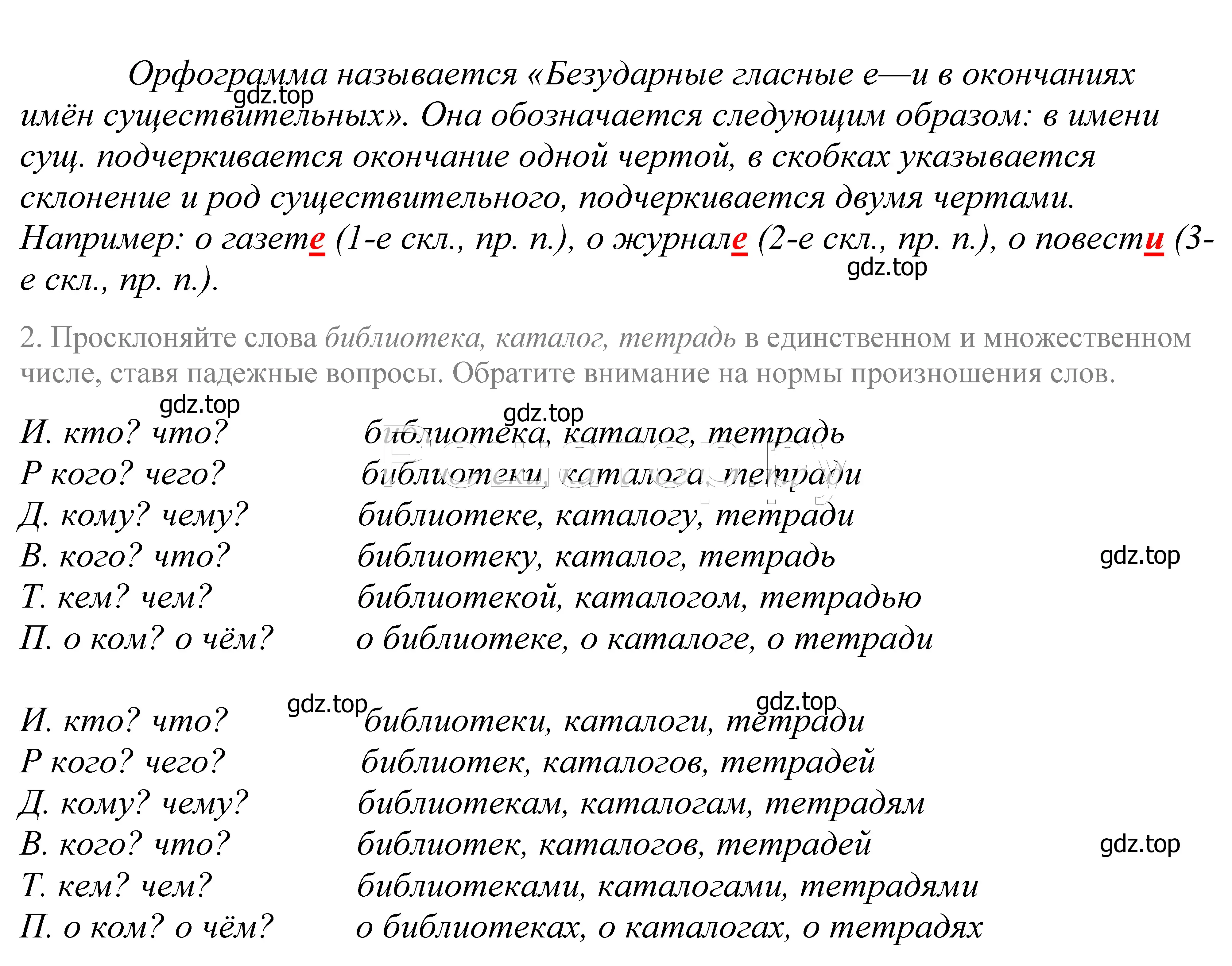 Решение 2. номер 65 (страница 30) гдз по русскому языку 5 класс Купалова, Еремеева, учебник