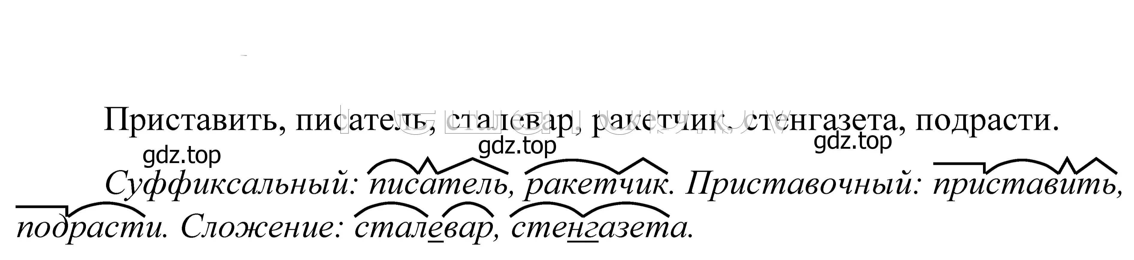 Решение 2. номер 685 (страница 208) гдз по русскому языку 5 класс Купалова, Еремеева, учебник