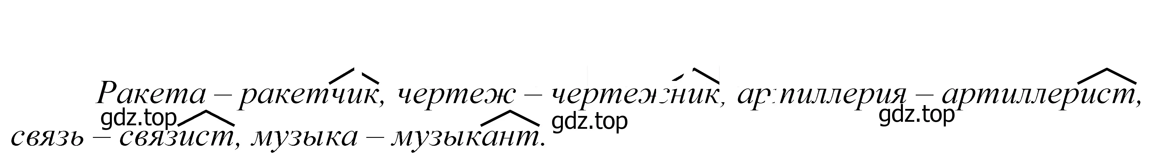 Решение 2. номер 688 (страница 208) гдз по русскому языку 5 класс Купалова, Еремеева, учебник