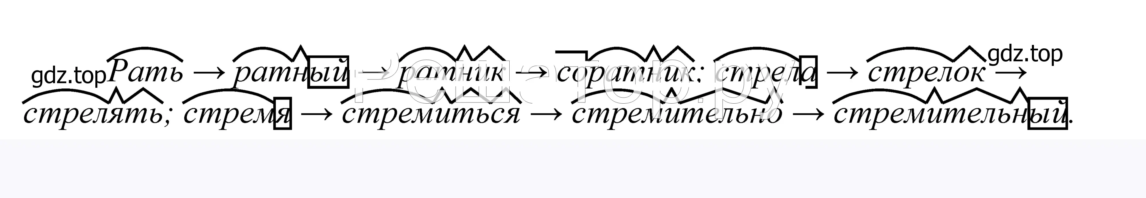 Решение 2. номер 696 (страница 210) гдз по русскому языку 5 класс Купалова, Еремеева, учебник