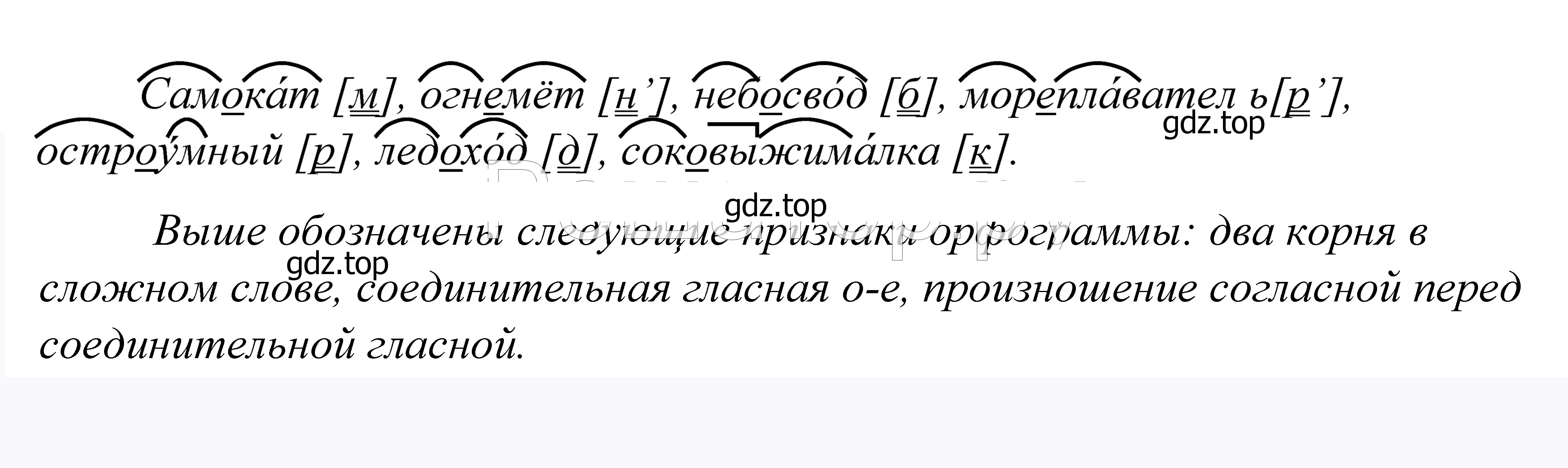 Решение 2. номер 697 (страница 210) гдз по русскому языку 5 класс Купалова, Еремеева, учебник