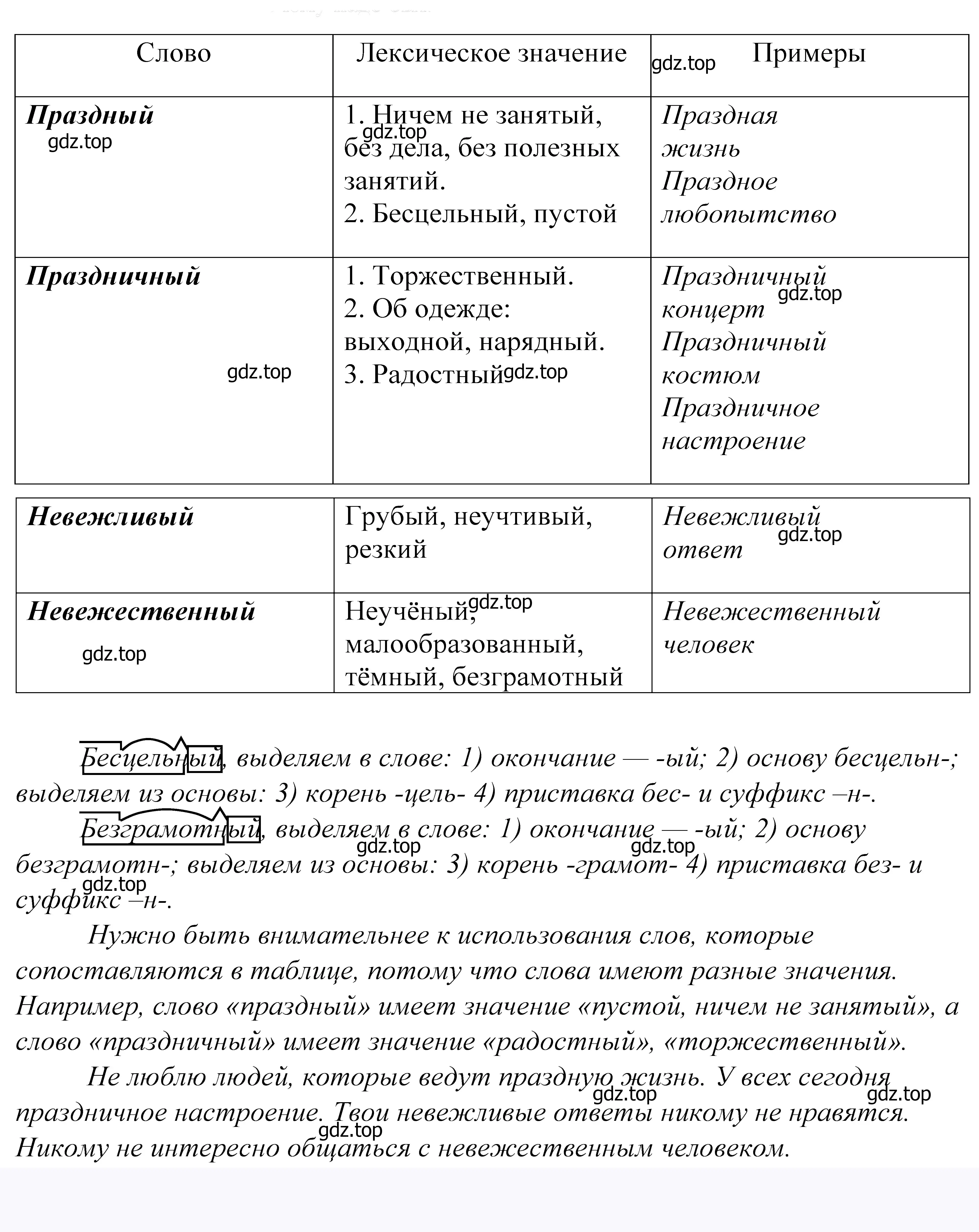 Решение 2. номер 727 (страница 221) гдз по русскому языку 5 класс Купалова, Еремеева, учебник